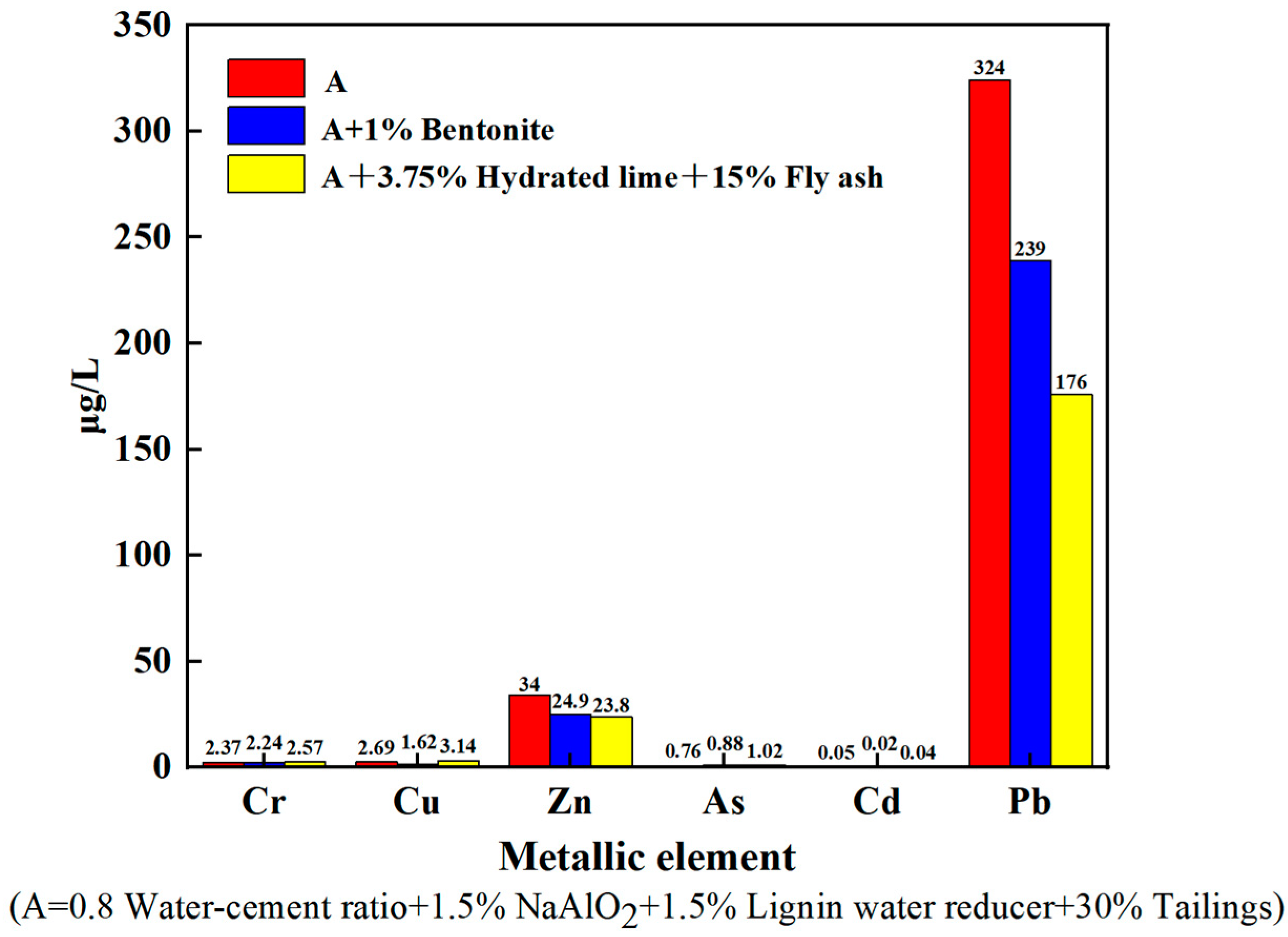 Materials 16 03450 g004
