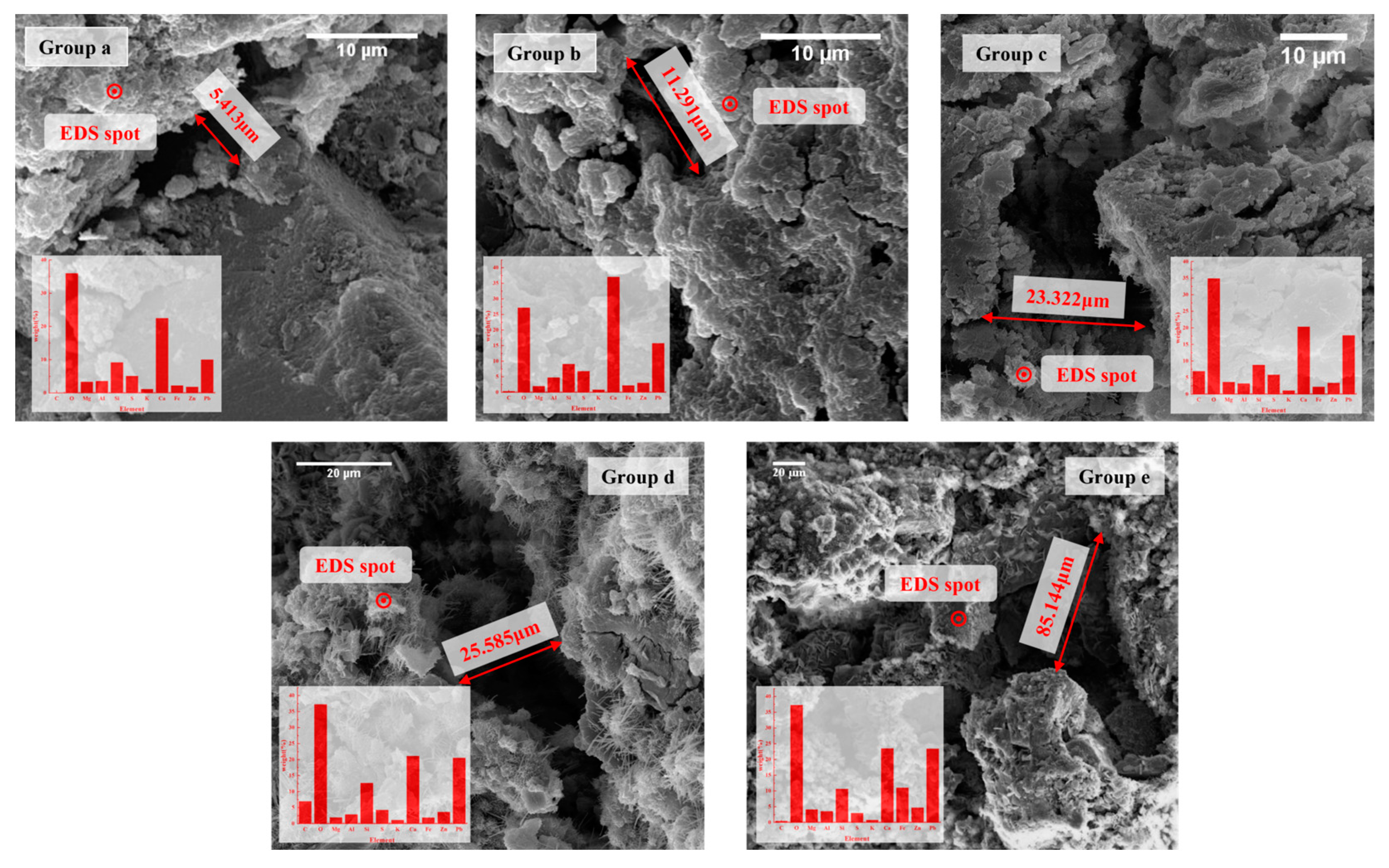 Materials 16 03450 g005