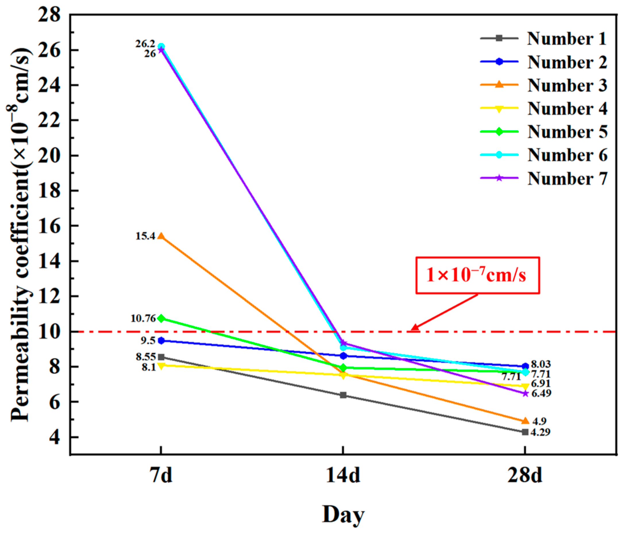 Materials 16 03450 g009