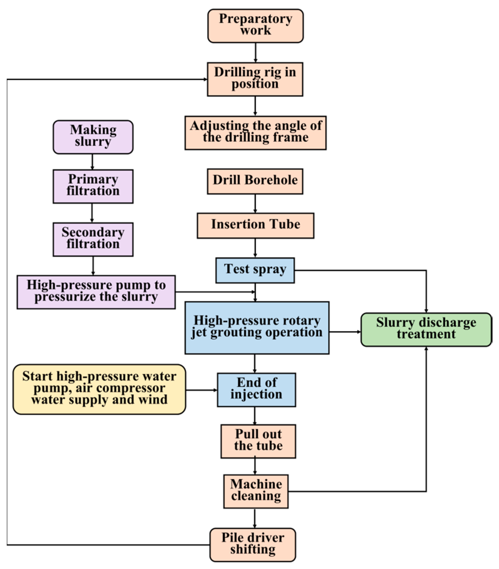 Materials 16 03450 g010