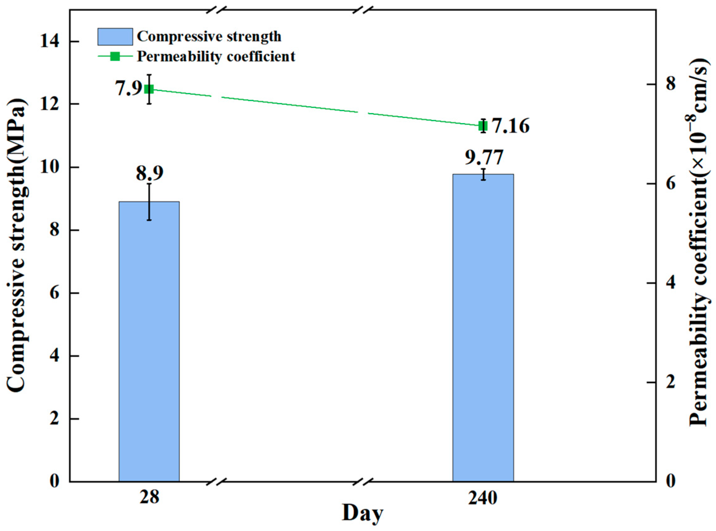 Materials 16 03450 g013