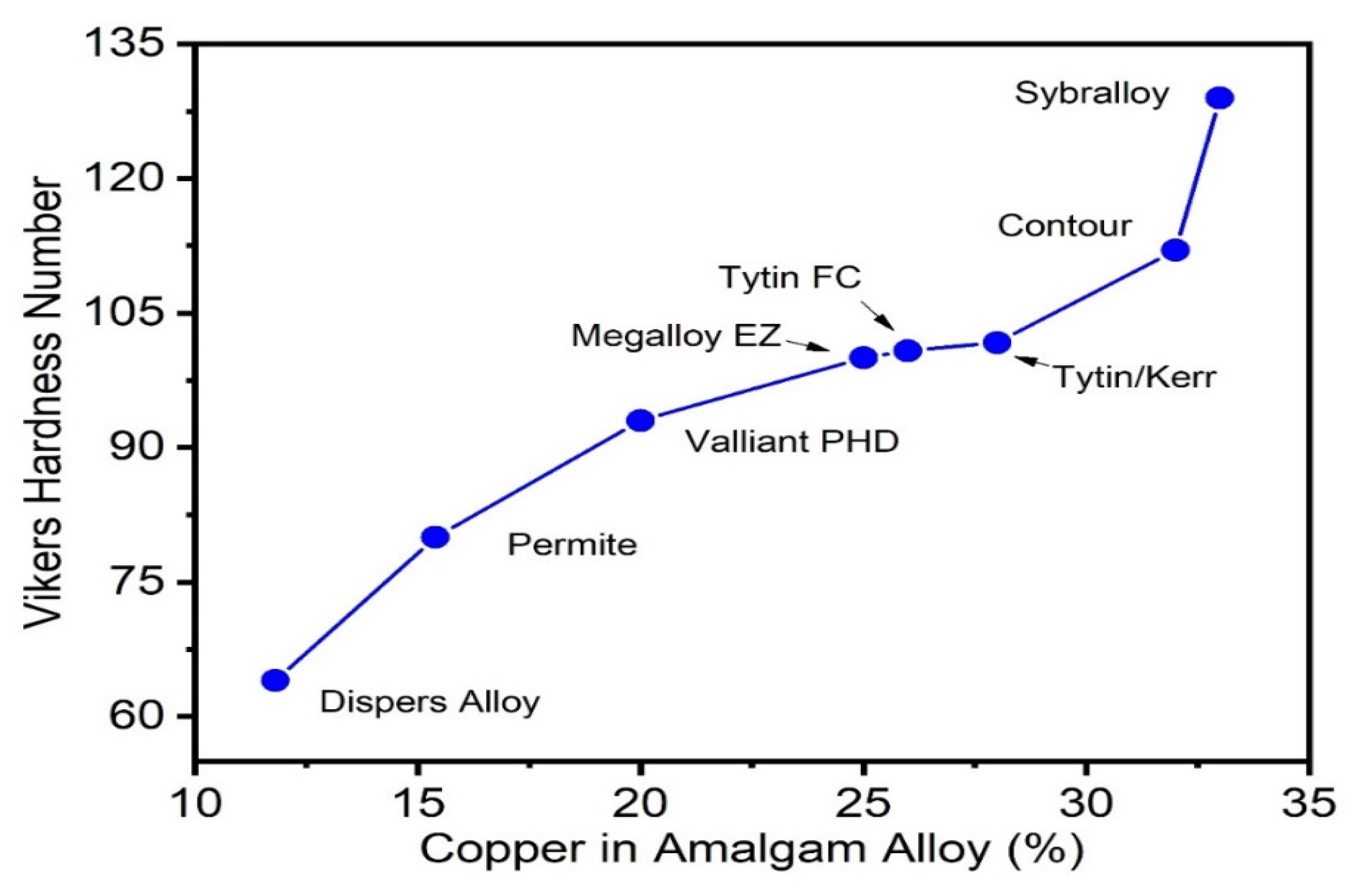 Materials 16 03452 g004