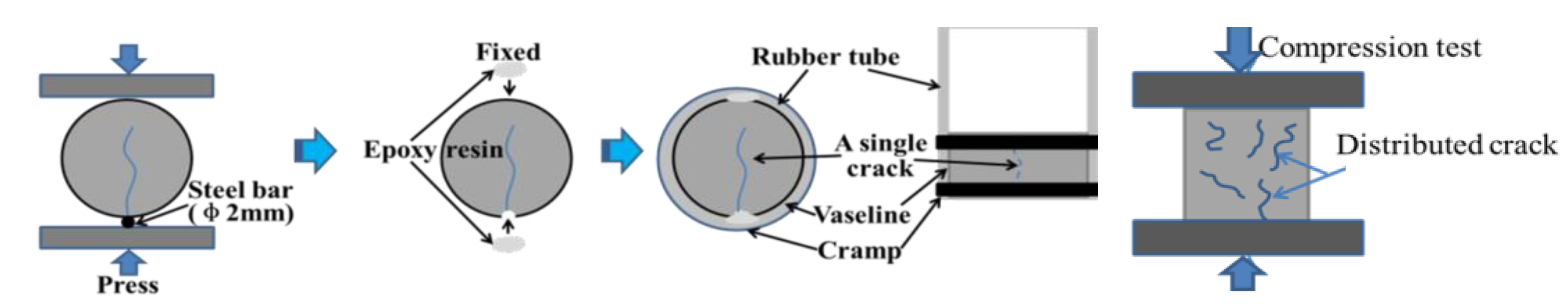 Materials 16 03453 g003 Materials 16 03453 g003