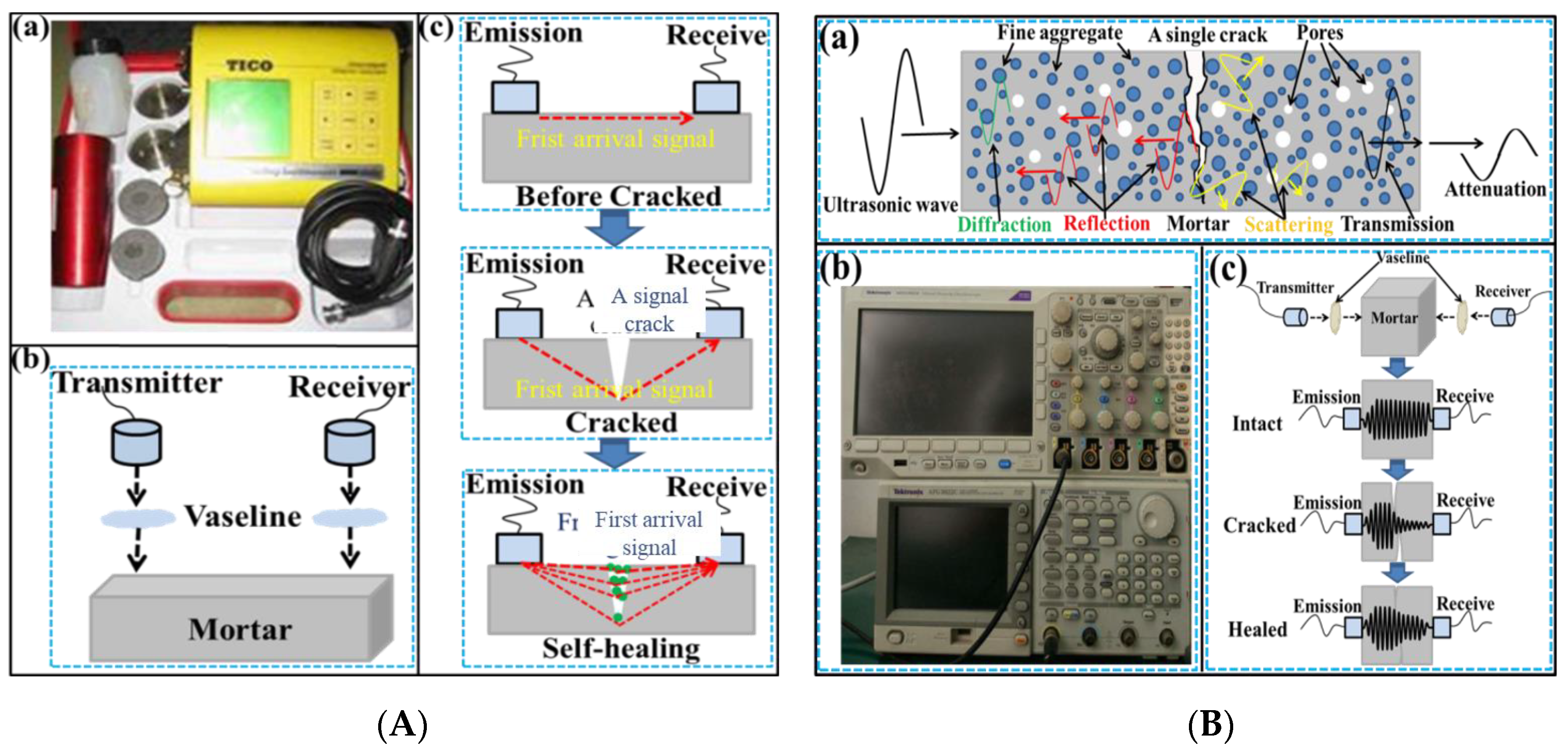 Materials 16 03453 g004 Materials 16 03453 g004