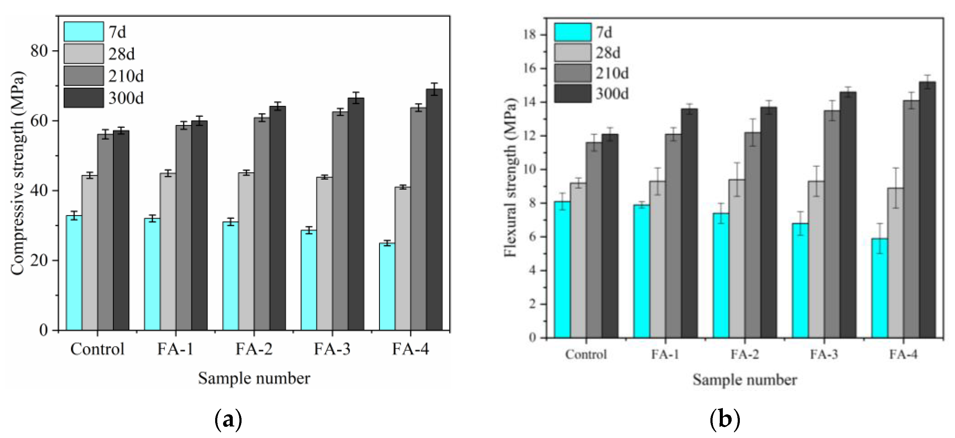 Materials 16 03453 g005 Materials 16 03453 g005