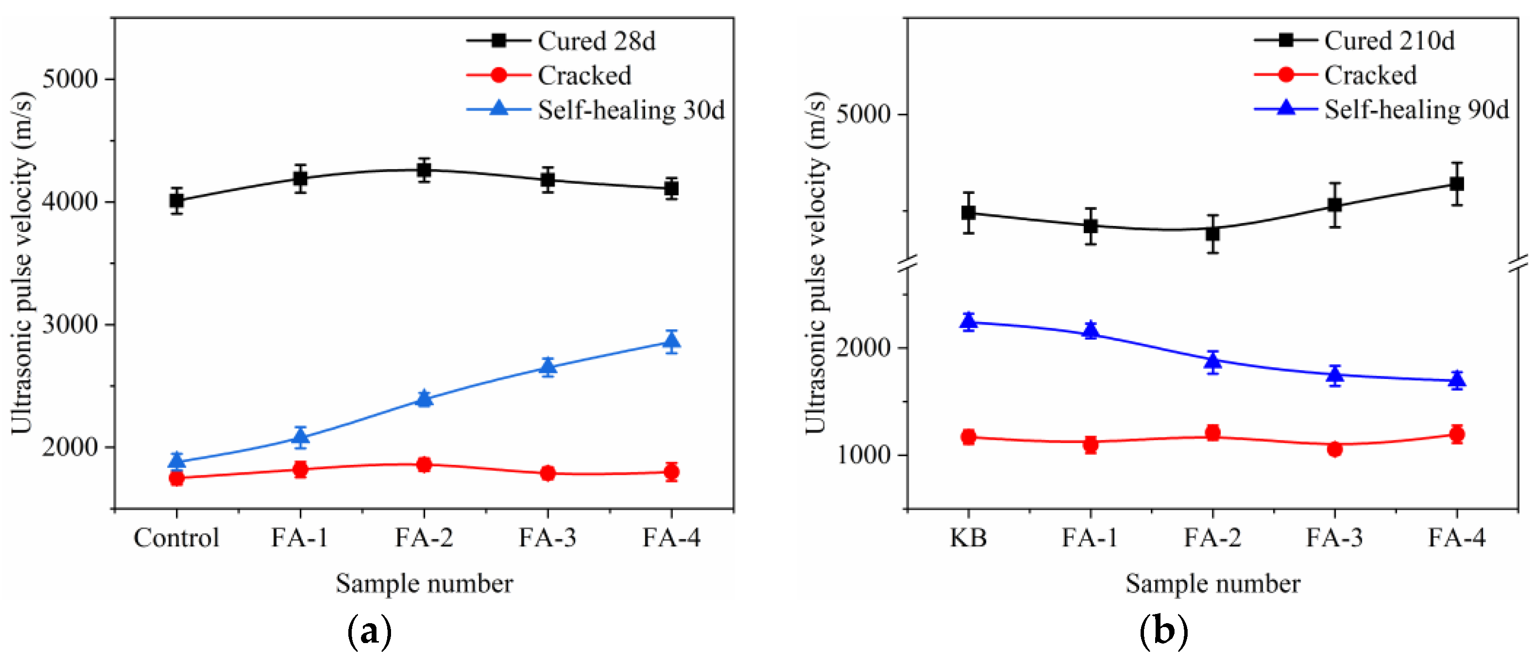 Materials 16 03453 g007 Materials 16 03453 g007