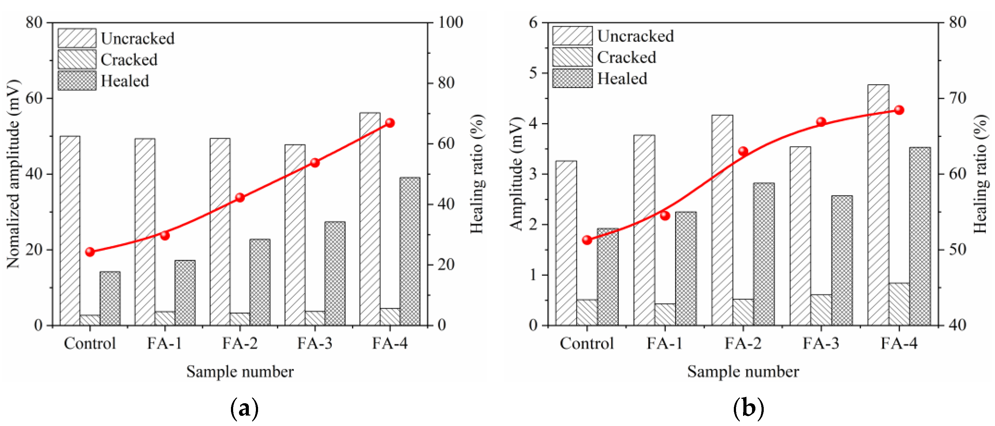Materials 16 03453 g008 Materials 16 03453 g008