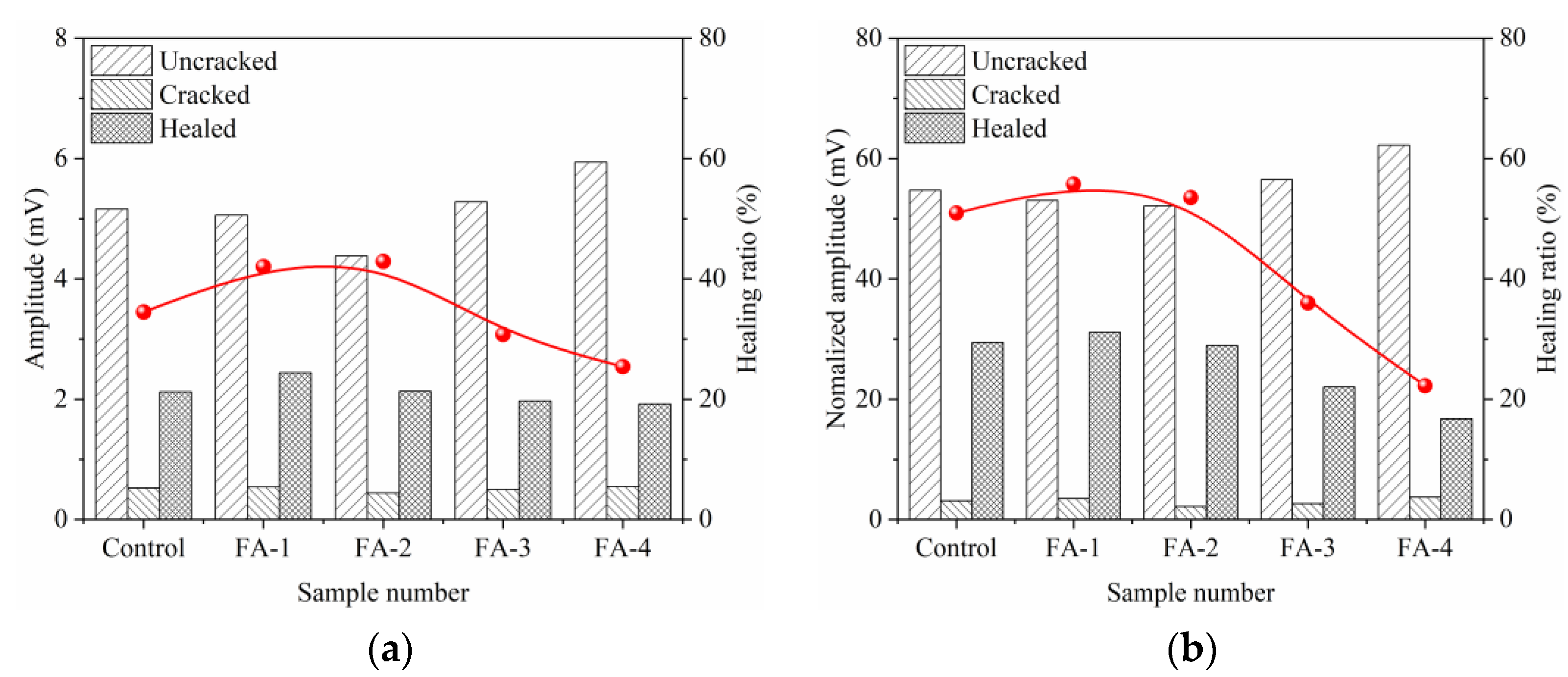 Materials 16 03453 g009 Materials 16 03453 g009