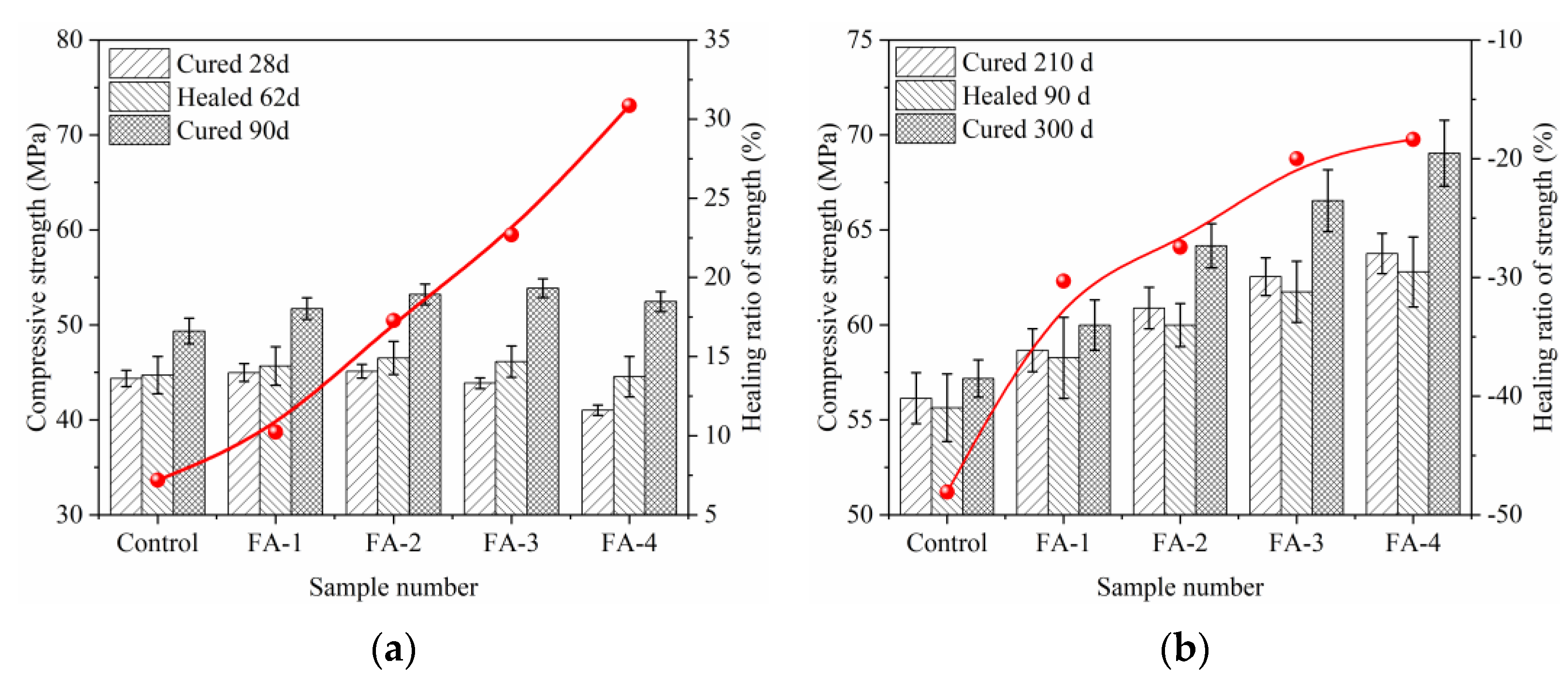 Materials 16 03453 g010 Materials 16 03453 g010