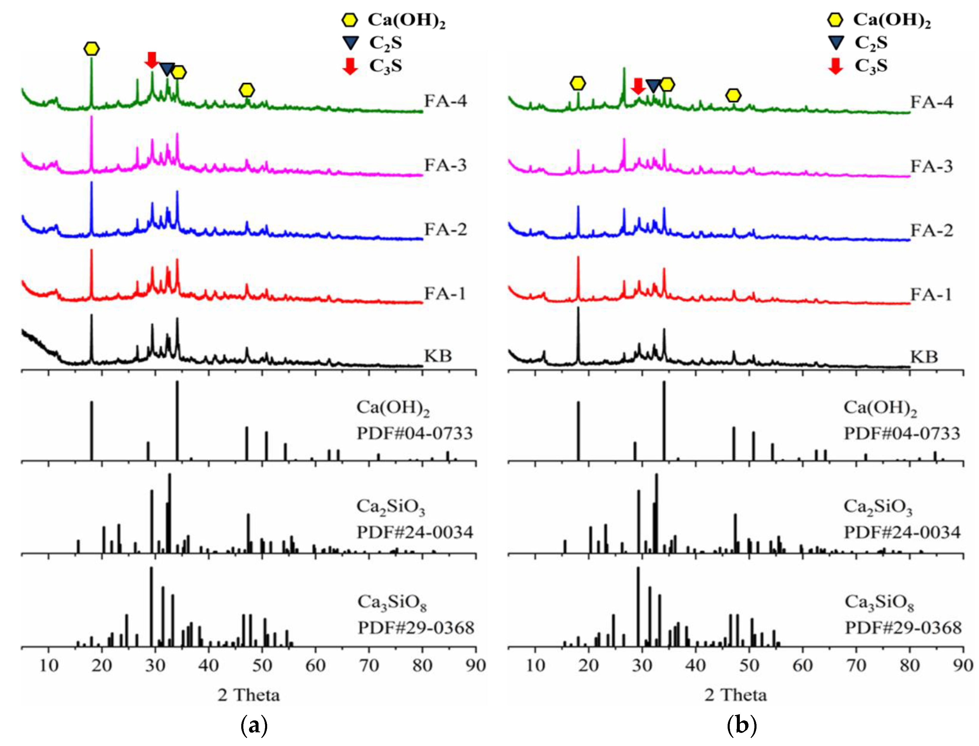 Materials 16 03453 g012 Materials 16 03453 g012