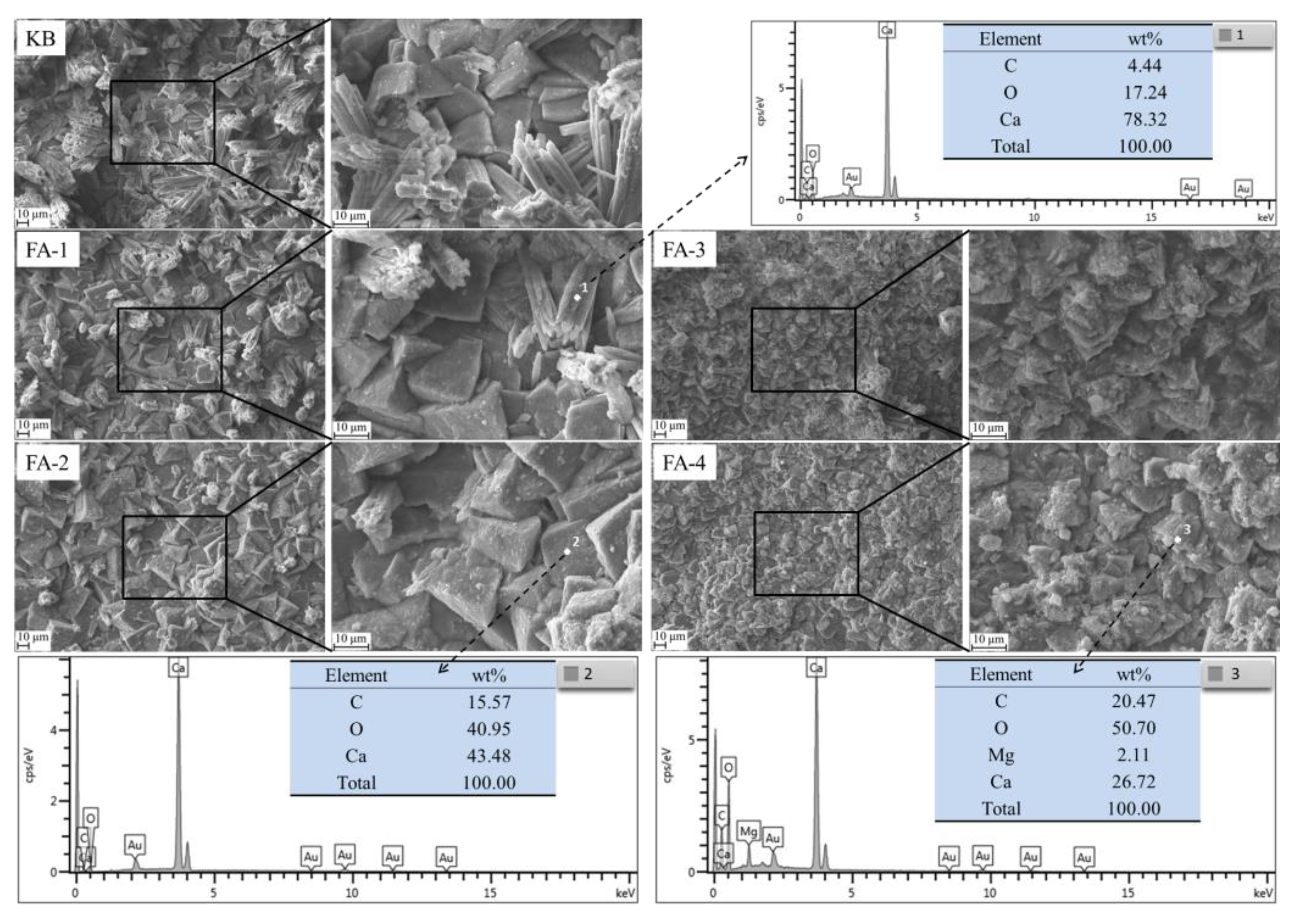 Materials 16 03453 g016 Materials 16 03453 g016