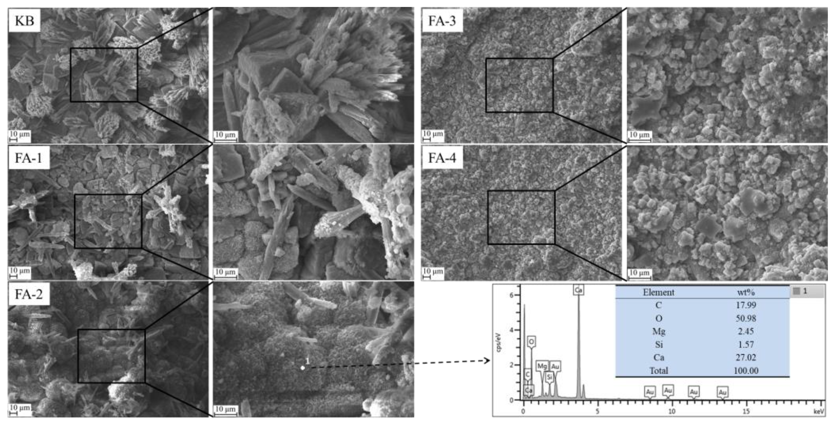 Materials 16 03453 g017 Materials 16 03453 g017