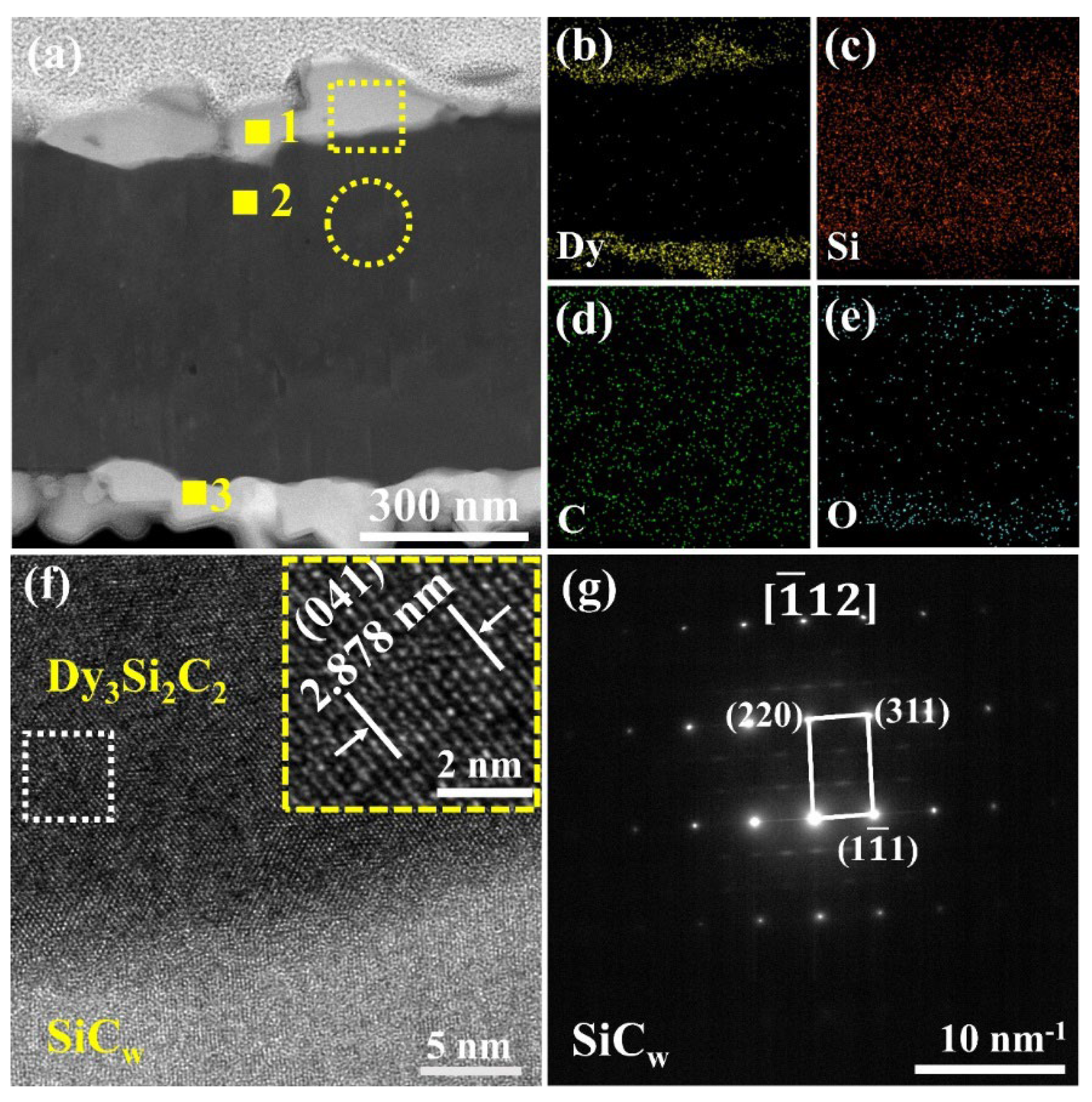 Materials 16 03455 g003