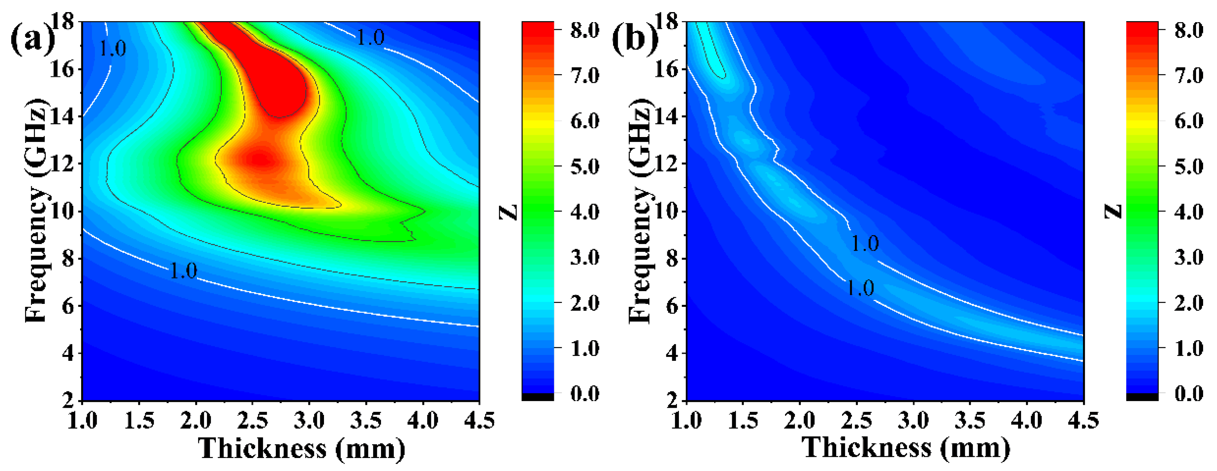 Materials 16 03455 g008