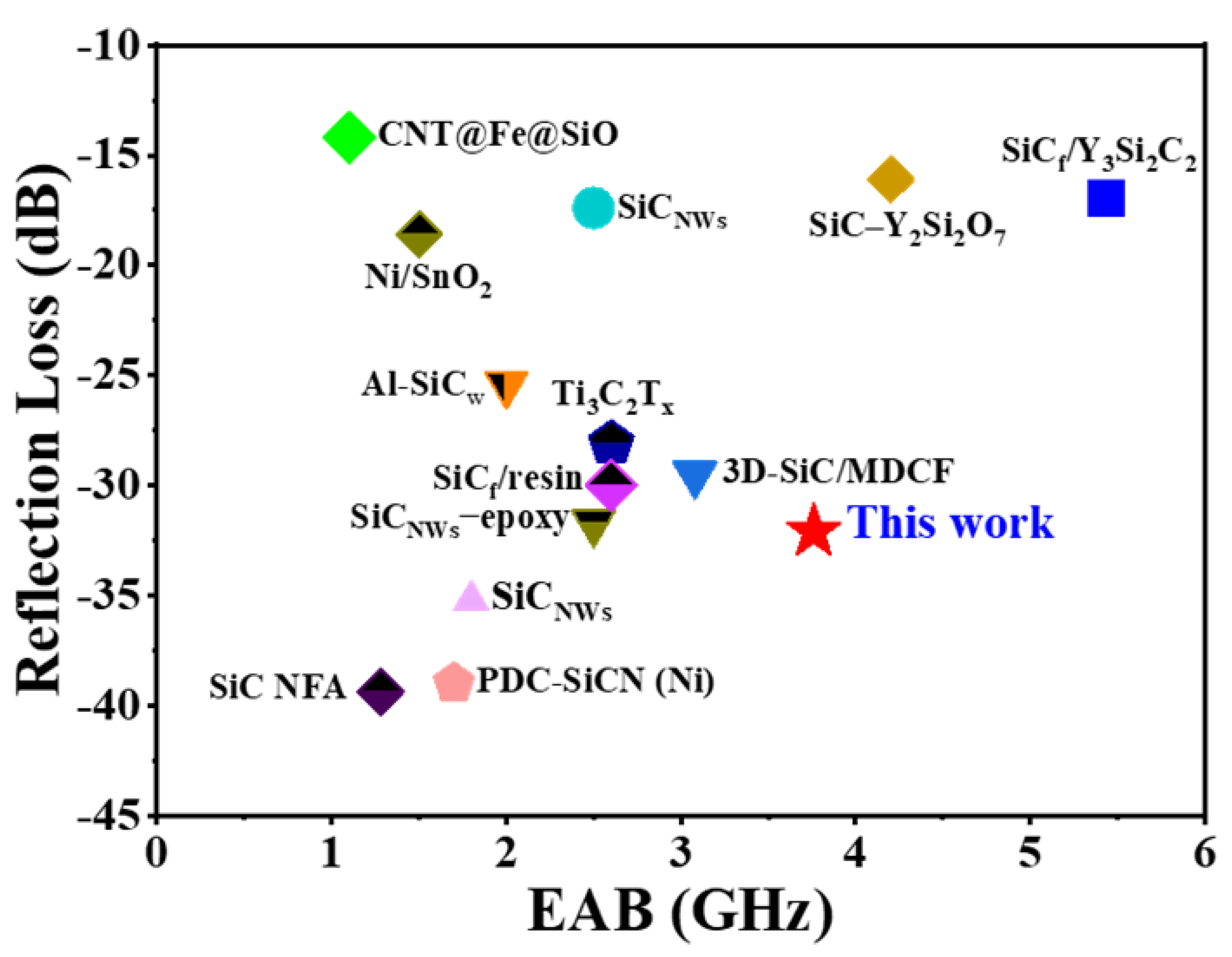 Materials 16 03455 g011
