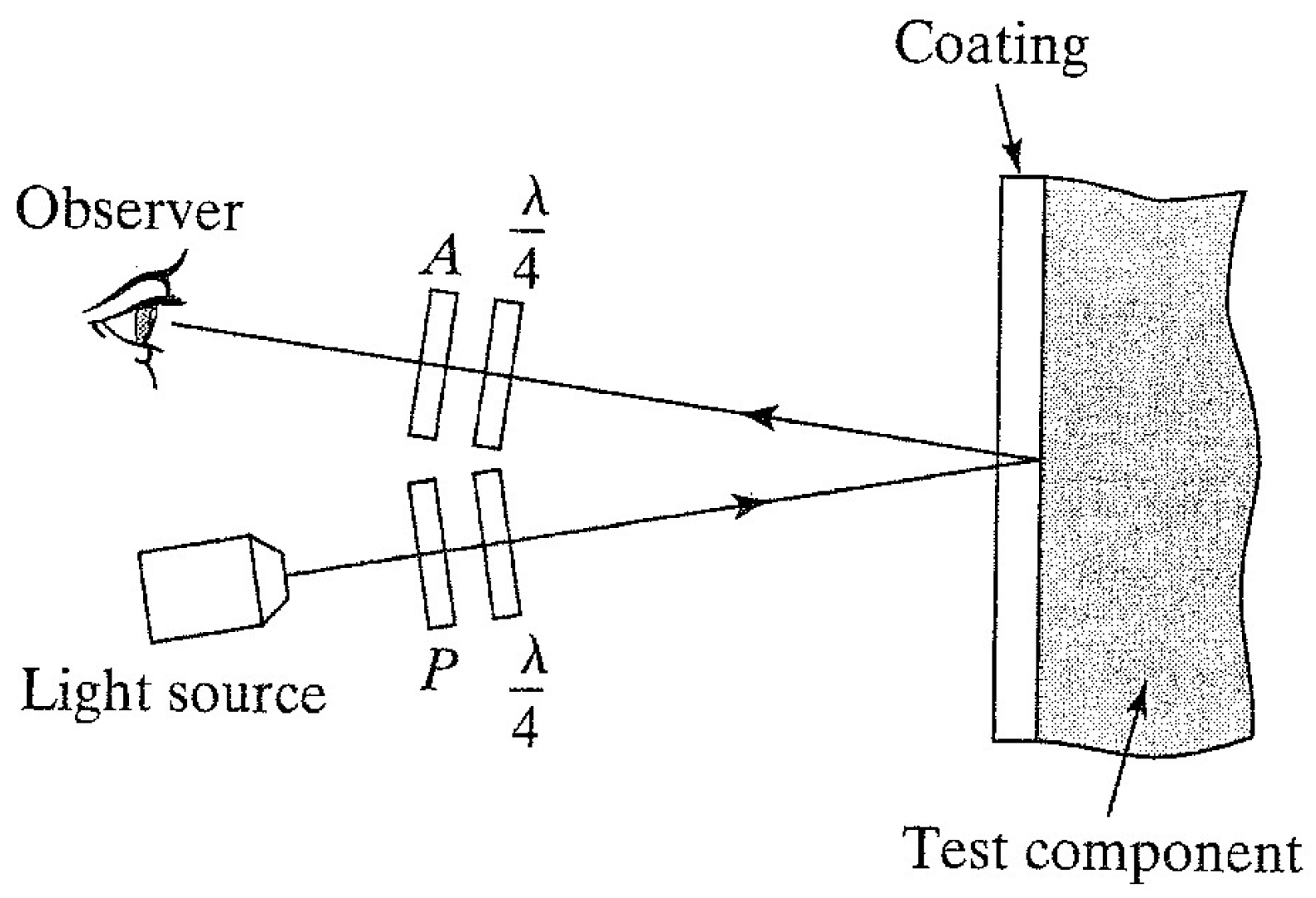 Materials 16 03456 g003