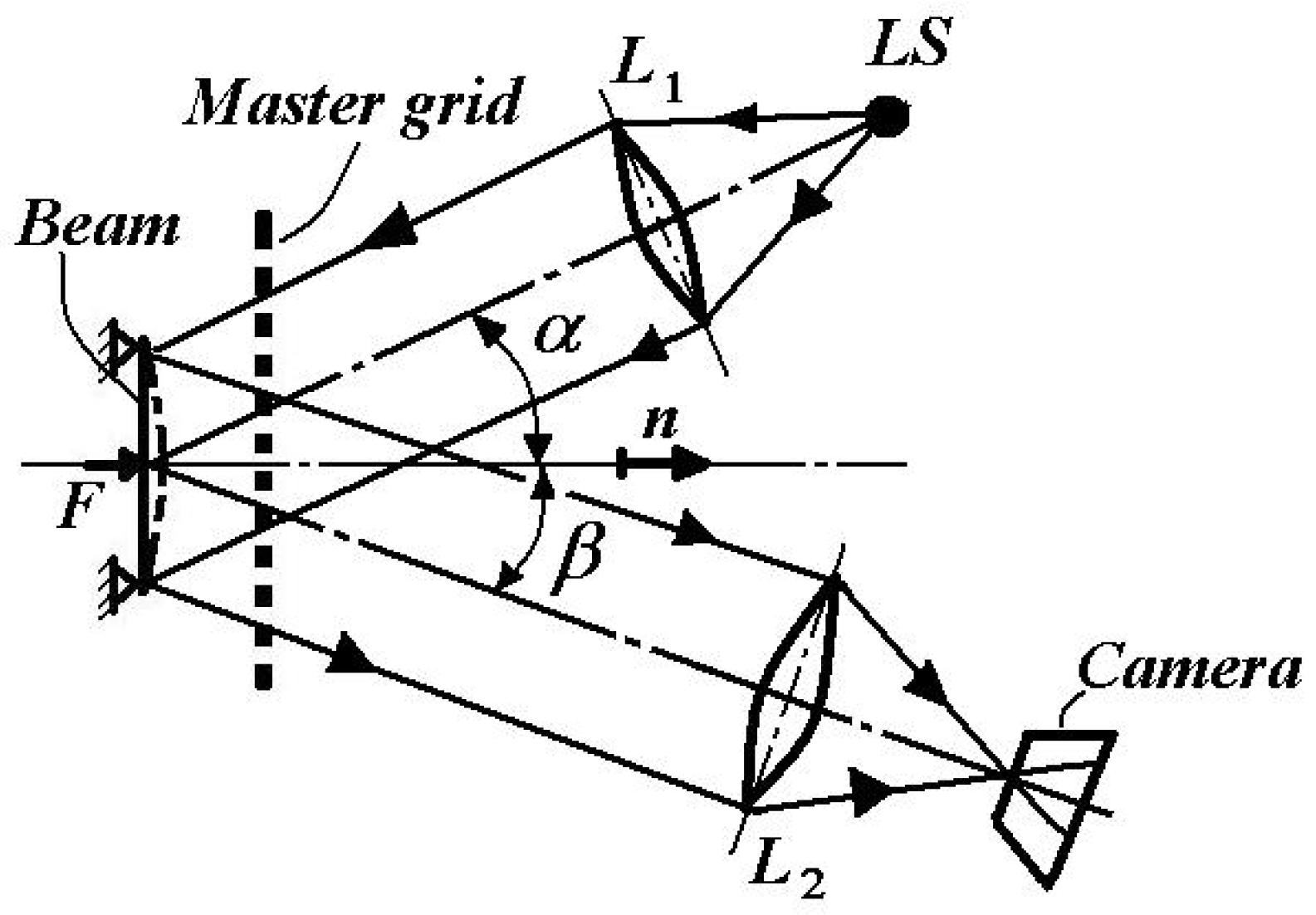 Materials 16 03456 g005