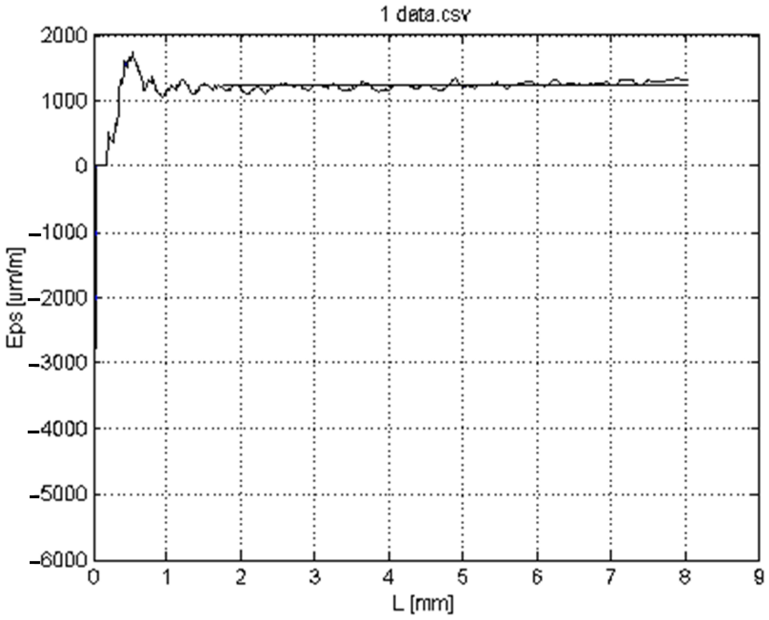 Materials 16 03456 g016