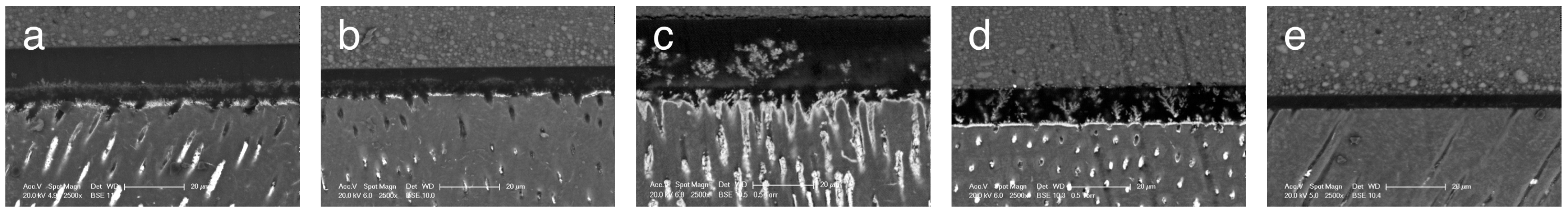 Materials 16 03458 g002 Materials 16 03458 g002