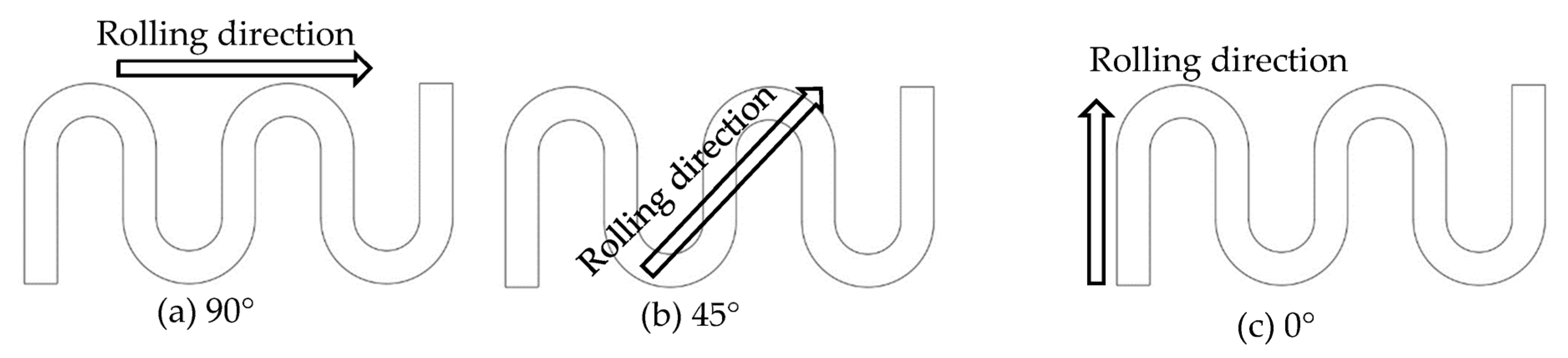 Materials 16 03461 g004