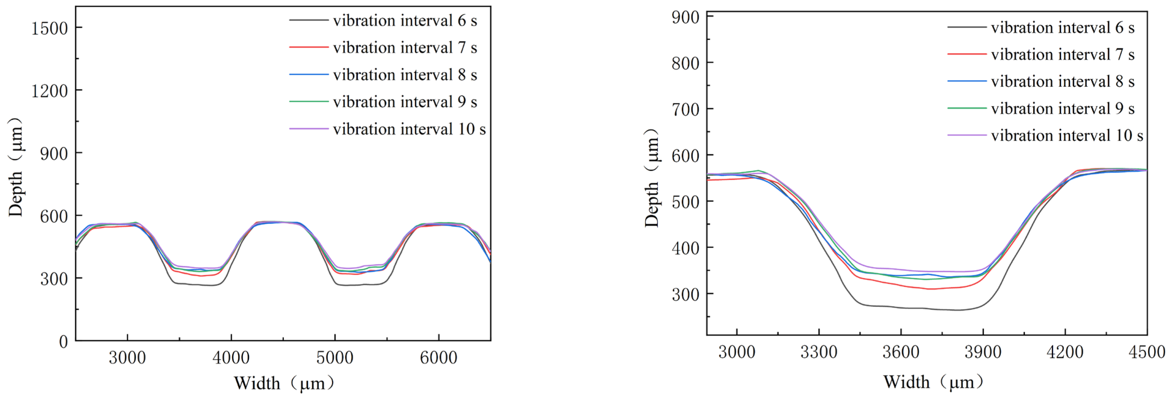 Materials 16 03461 g012