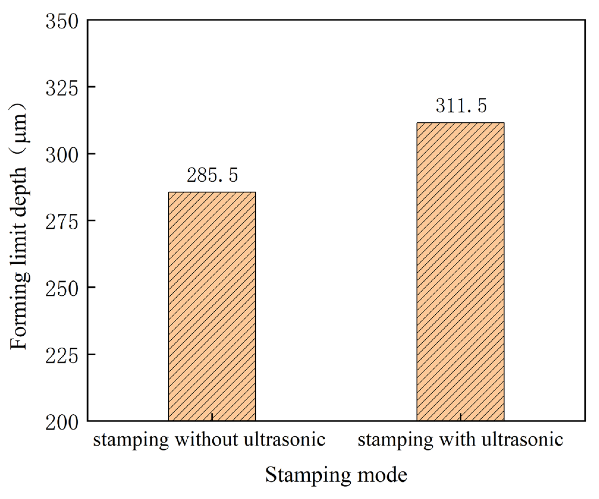 Materials 16 03461 g014