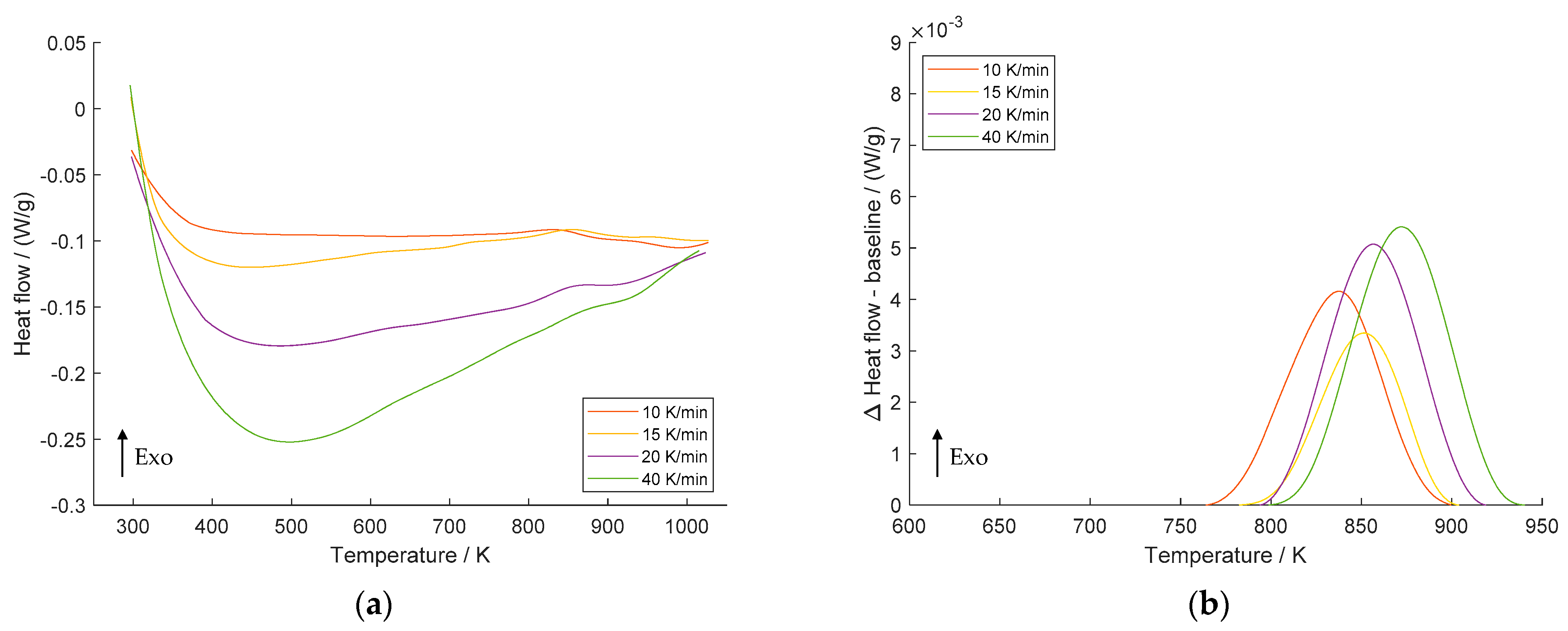 Materials 16 03462 g002 Materials 16 03462 g002