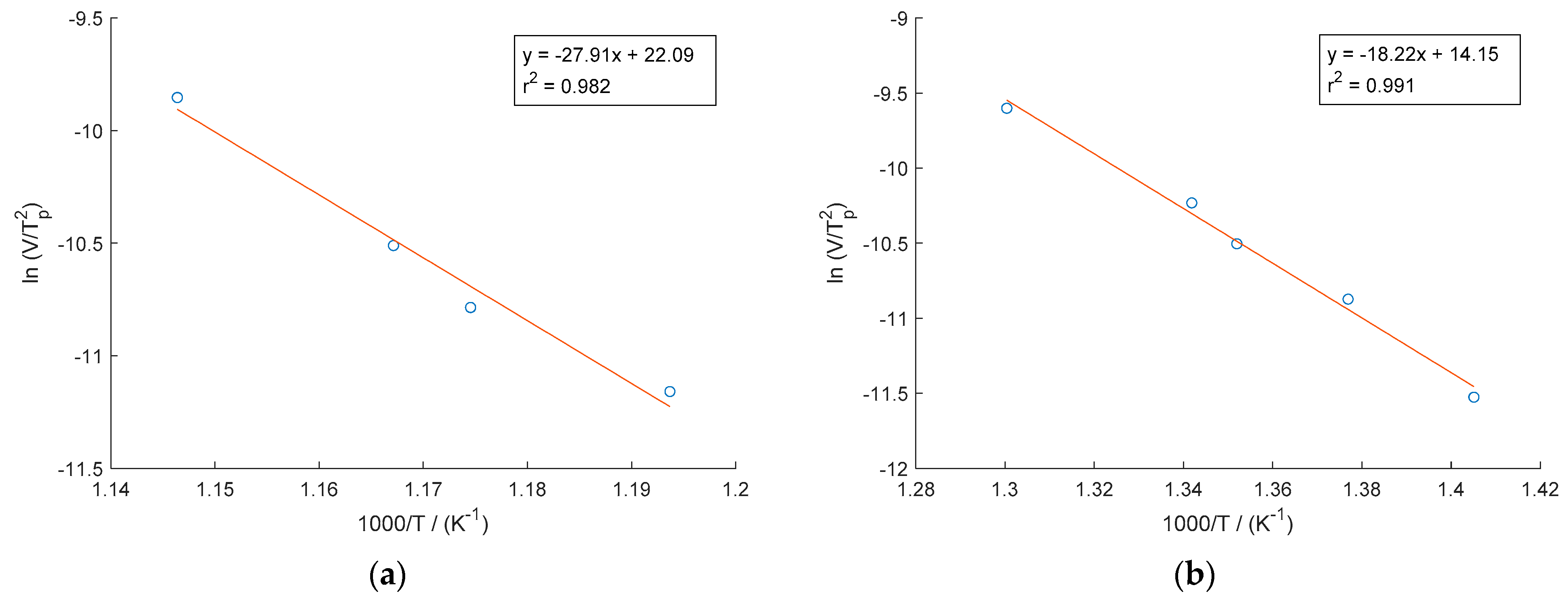Materials 16 03462 g004 Materials 16 03462 g004