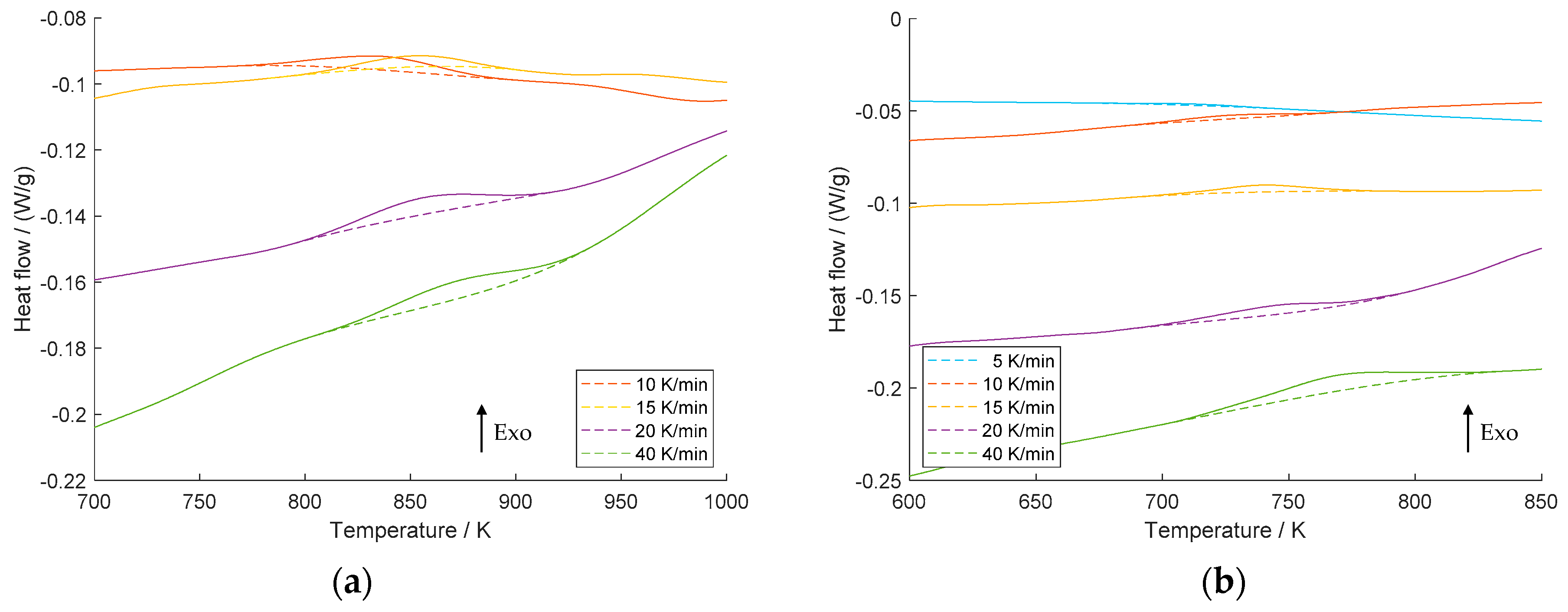 Materials 16 03462 g0a1 Materials 16 03462 g0a1
