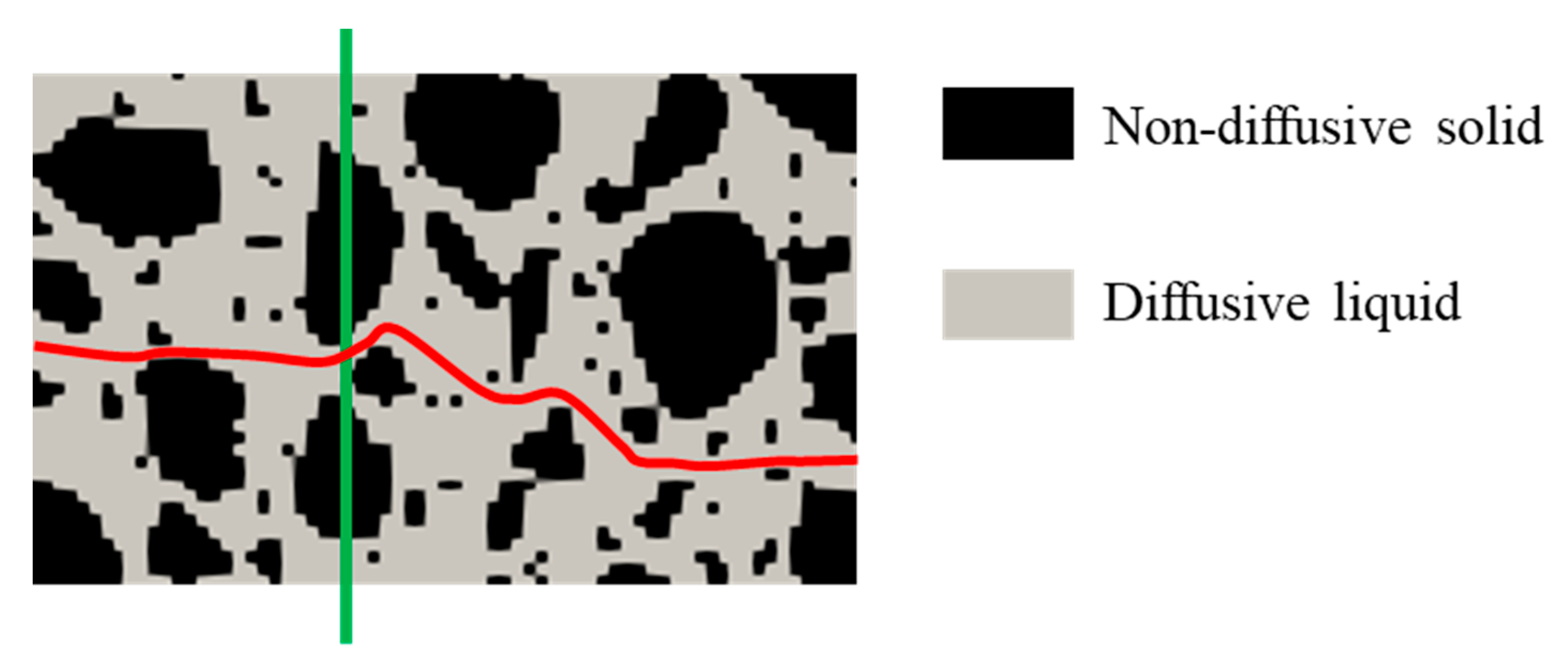 Materials 16 03464 g001 Materials 16 03464 g001