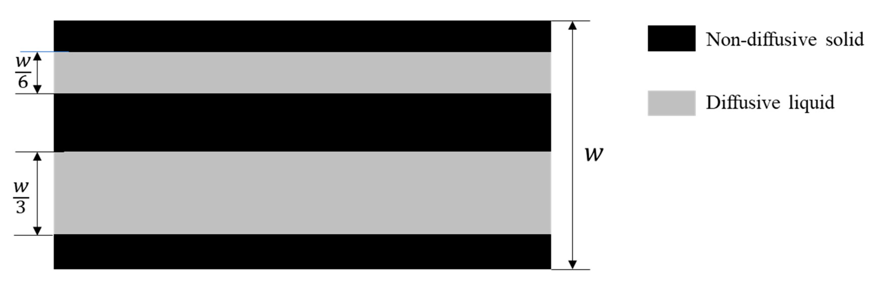 Materials 16 03464 g002 Materials 16 03464 g002
