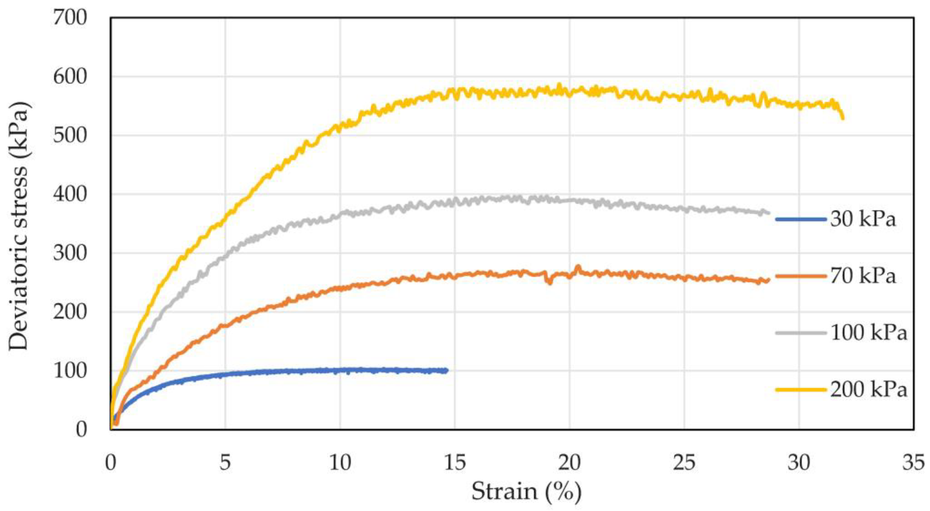 Materials 16 03465 g004 Materials 16 03465 g004