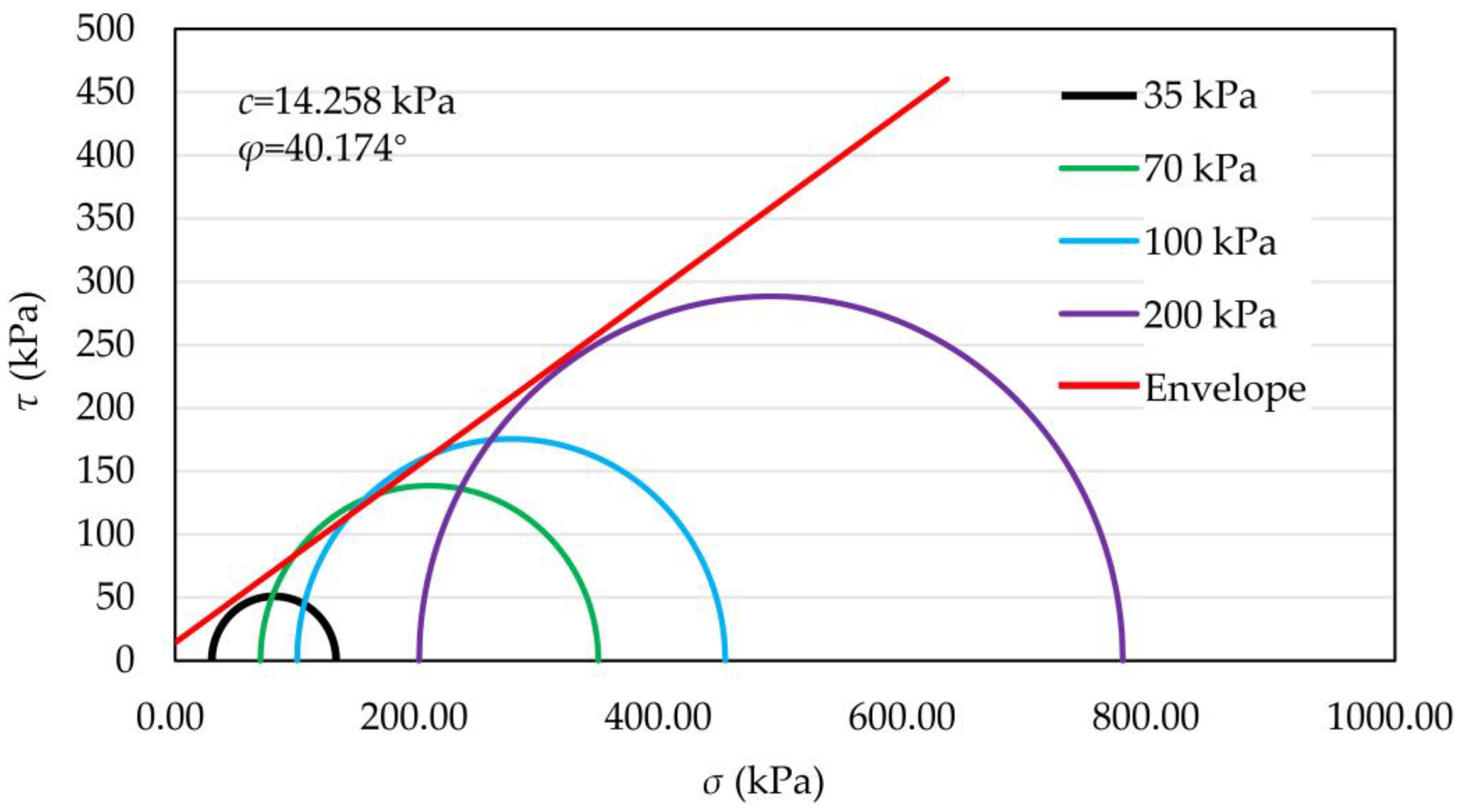 Materials 16 03465 g005 Materials 16 03465 g005