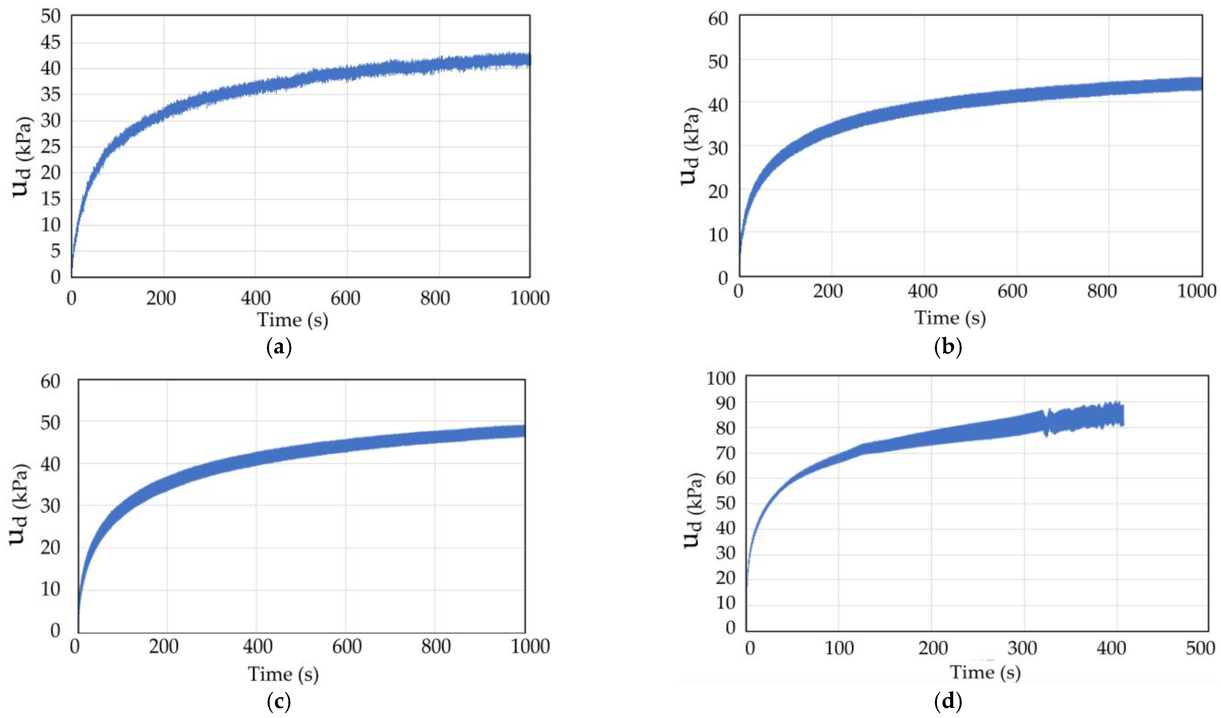 Materials 16 03465 g009 Materials 16 03465 g009