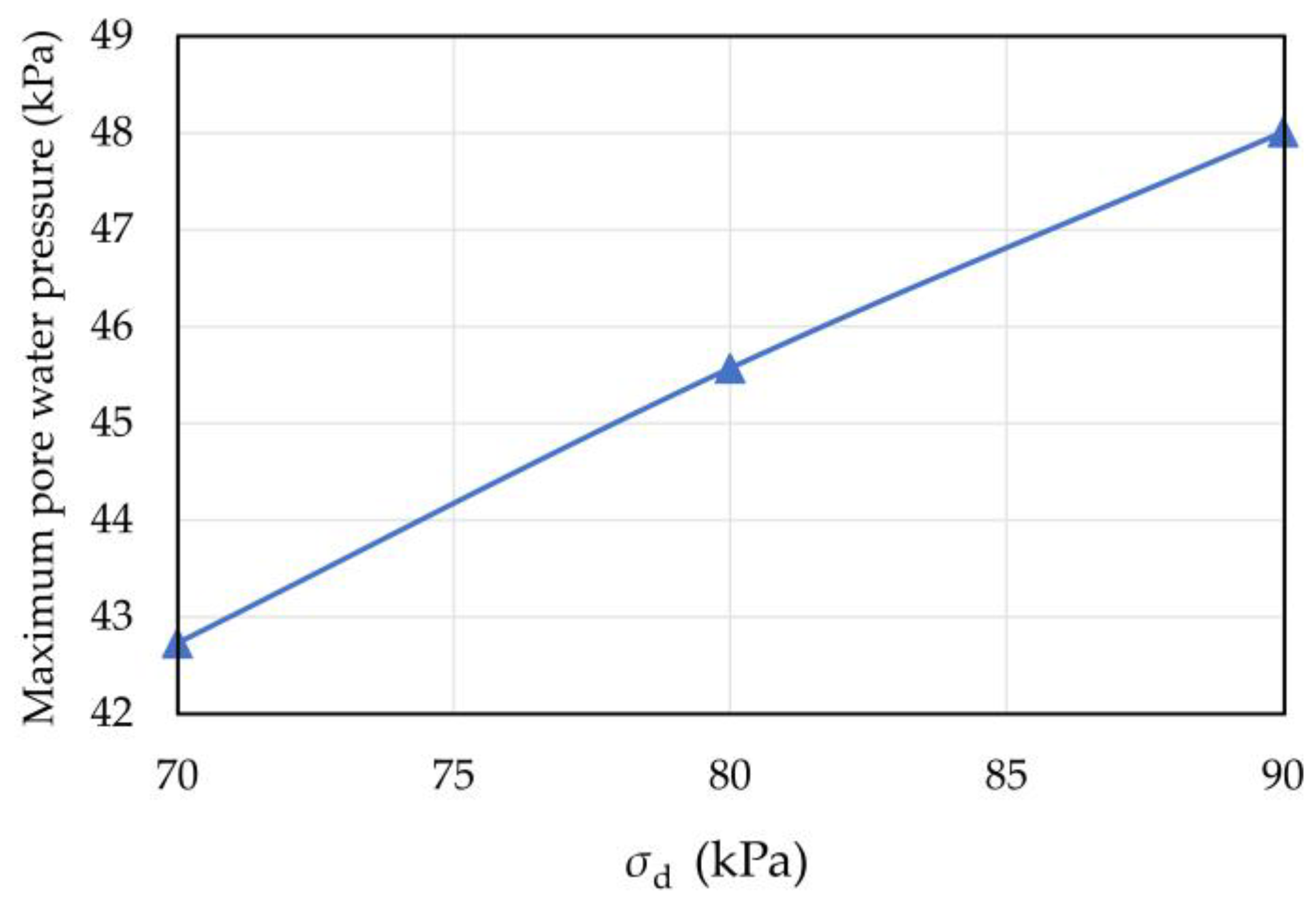 Materials 16 03465 g011 Materials 16 03465 g011