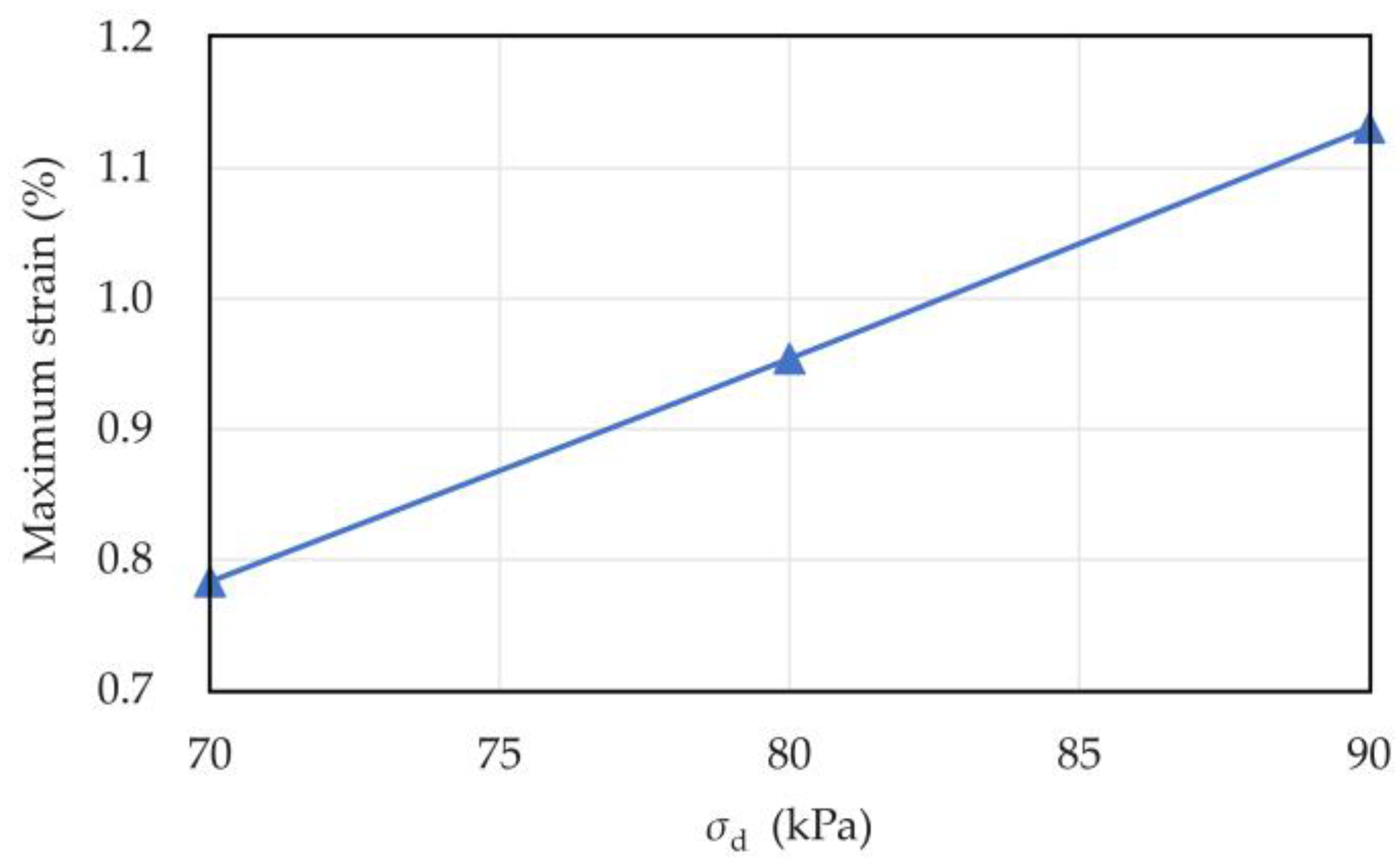 Materials 16 03465 g012 Materials 16 03465 g012