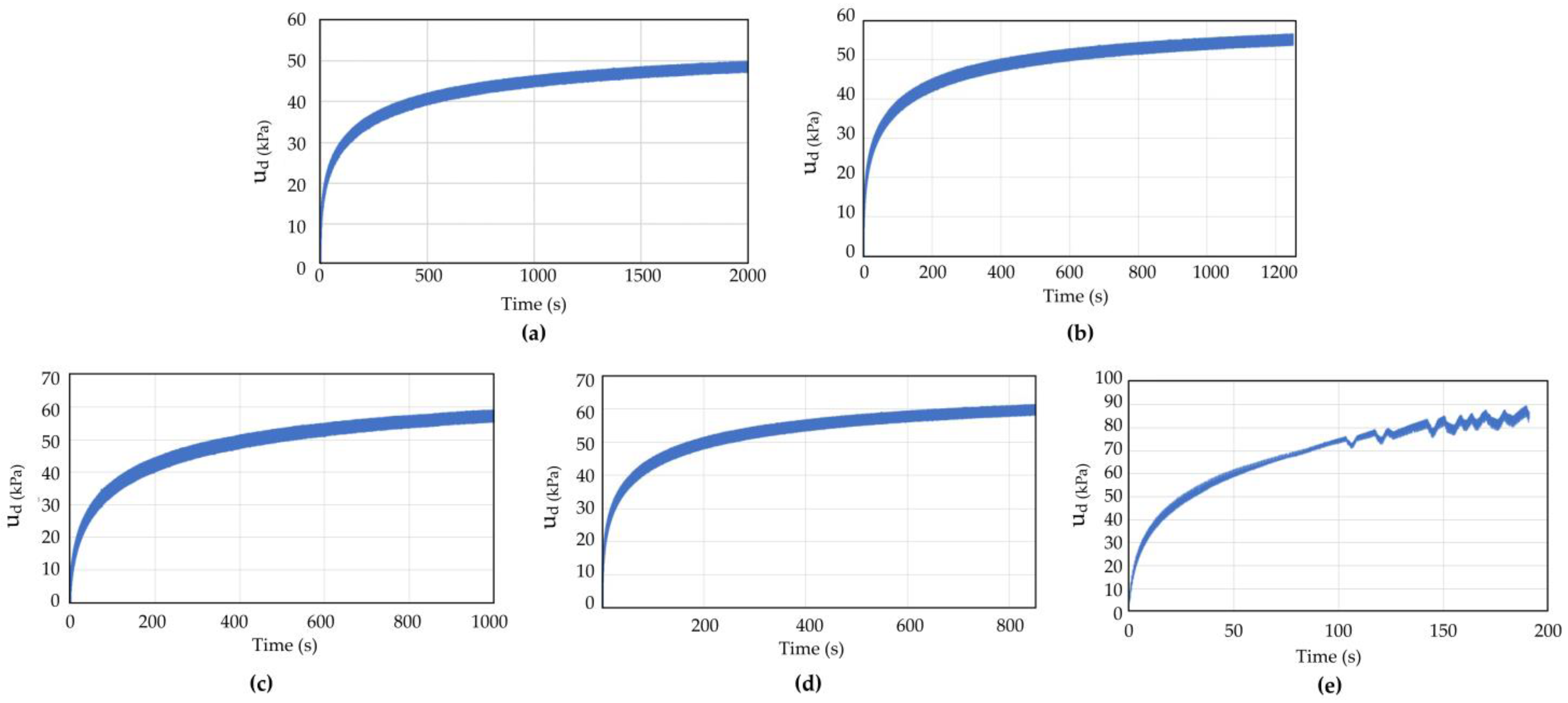 Materials 16 03465 g013 Materials 16 03465 g013