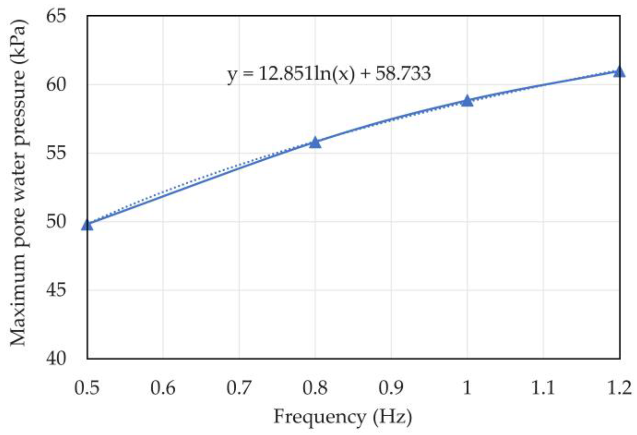 Materials 16 03465 g015 Materials 16 03465 g015
