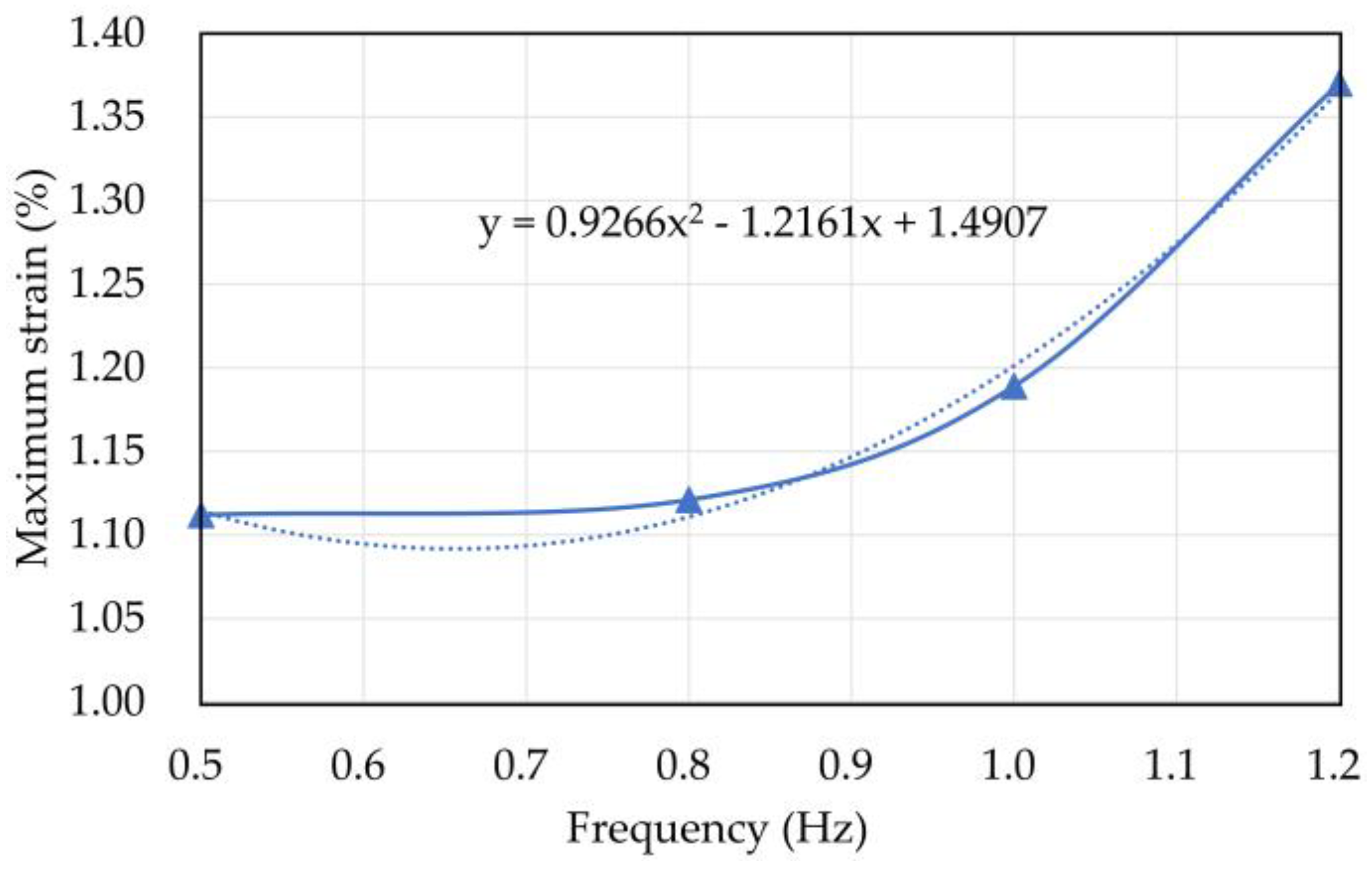 Materials 16 03465 g016 Materials 16 03465 g016