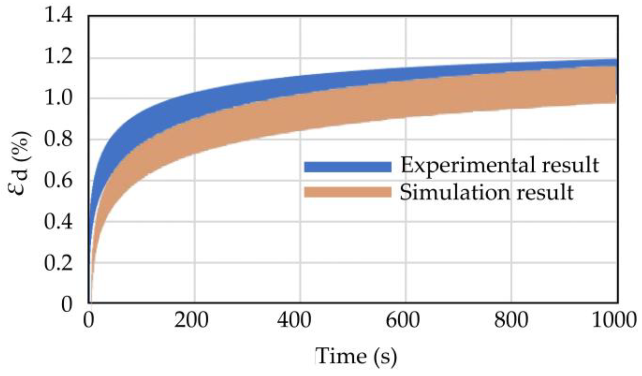Materials 16 03465 g018 Materials 16 03465 g018