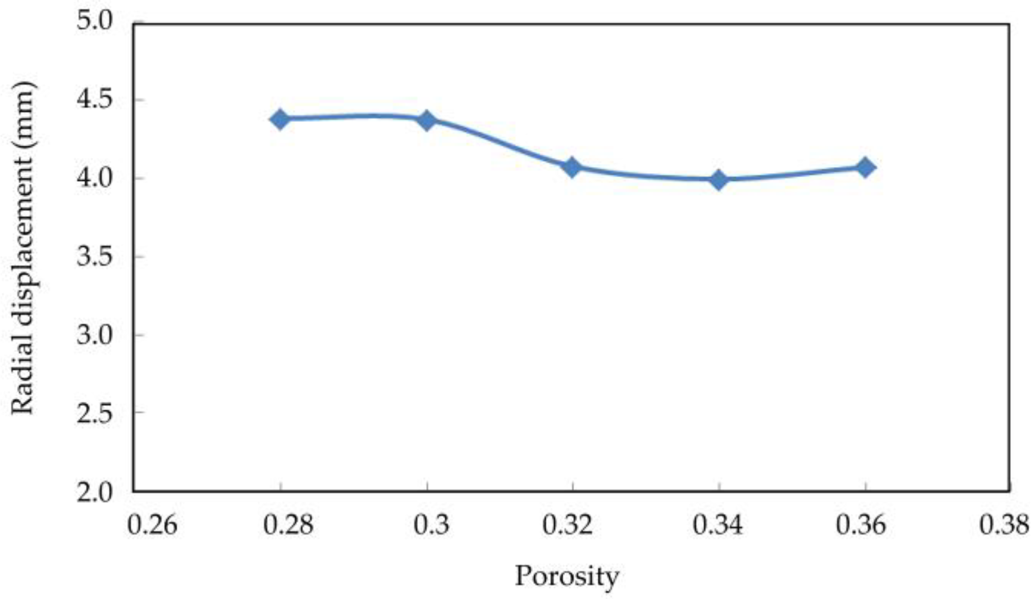 Materials 16 03465 g020 Materials 16 03465 g020