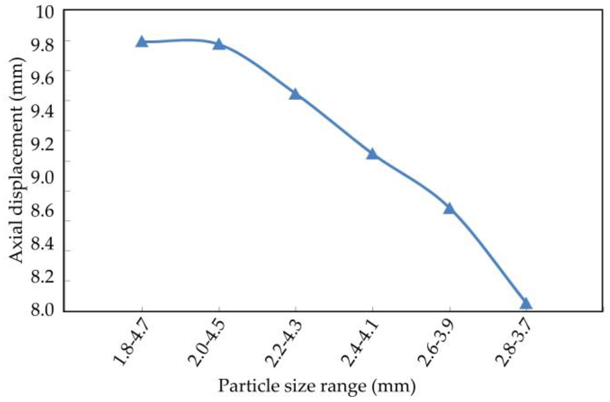 Materials 16 03465 g022 Materials 16 03465 g022