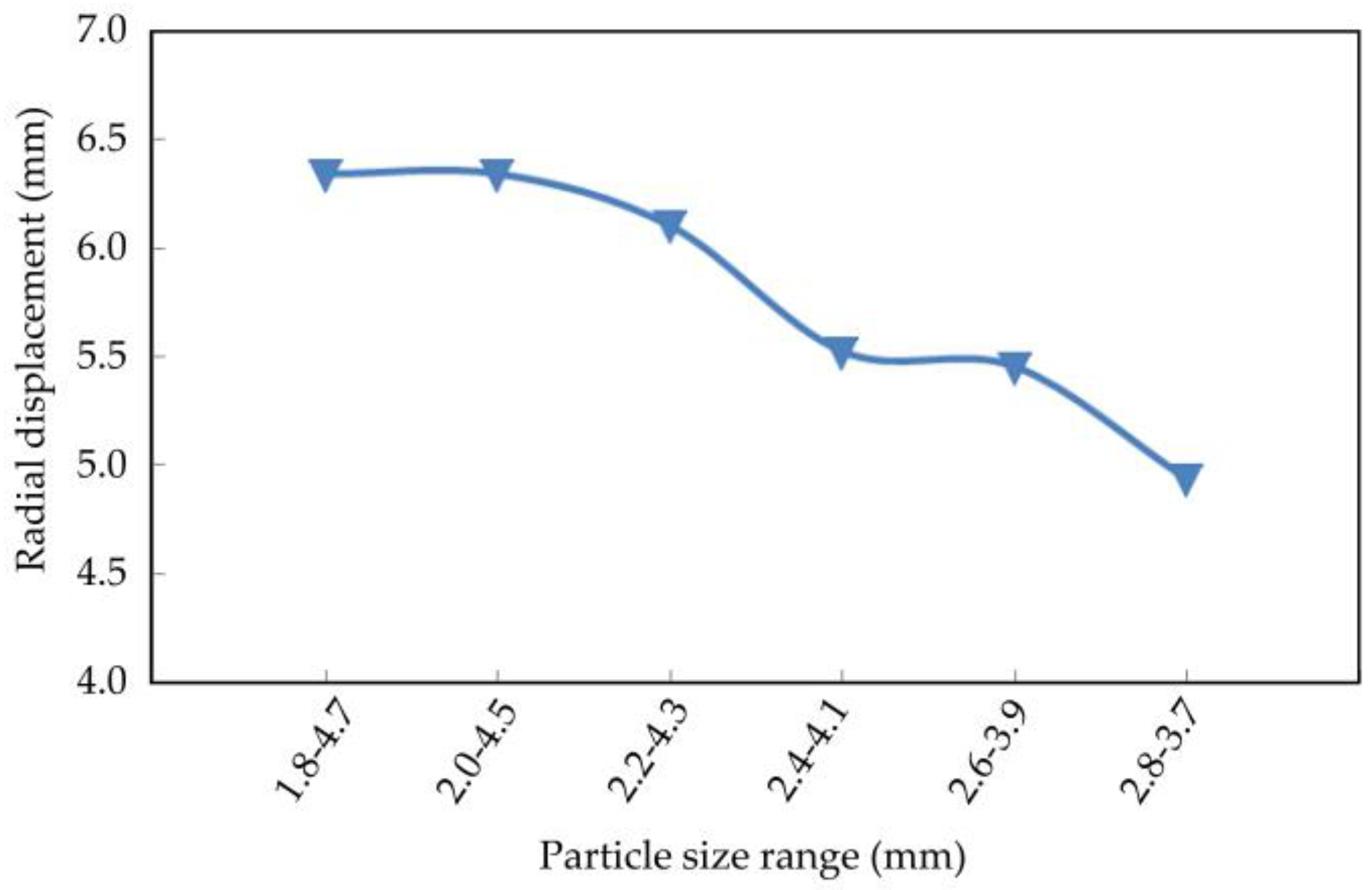 Materials 16 03465 g023 Materials 16 03465 g023
