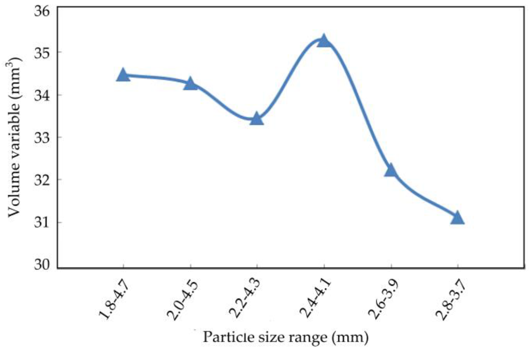 Materials 16 03465 g024 Materials 16 03465 g024
