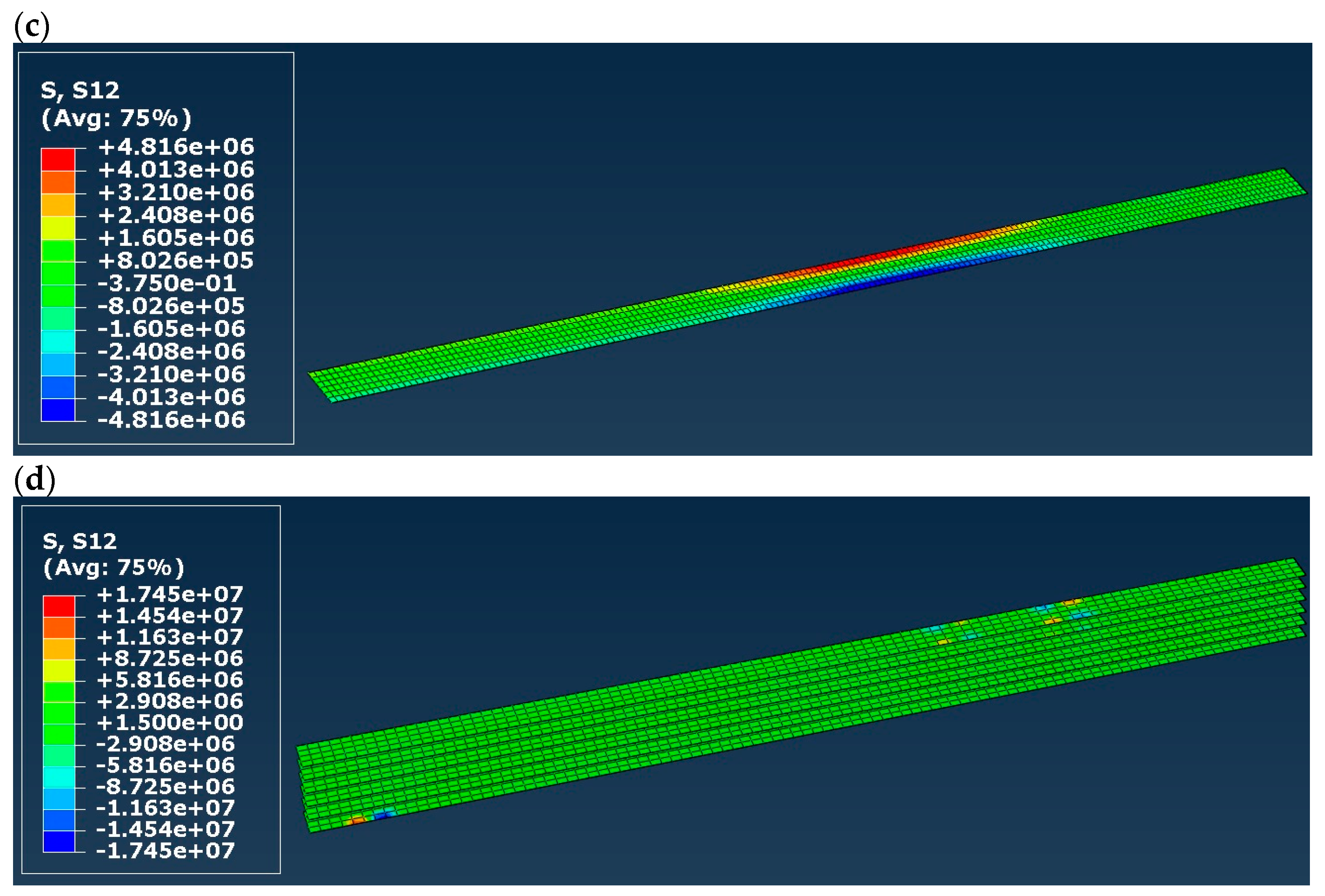 Materials 16 03466 g012b