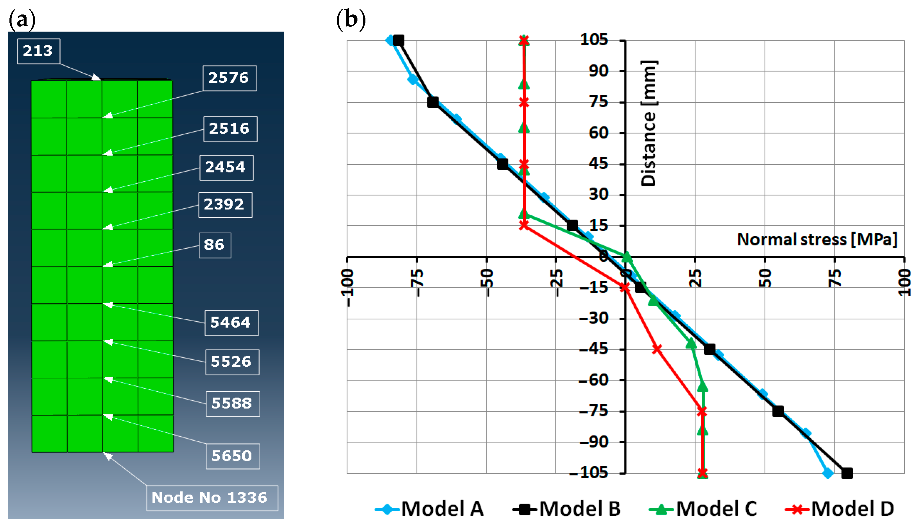 Materials 16 03466 g014