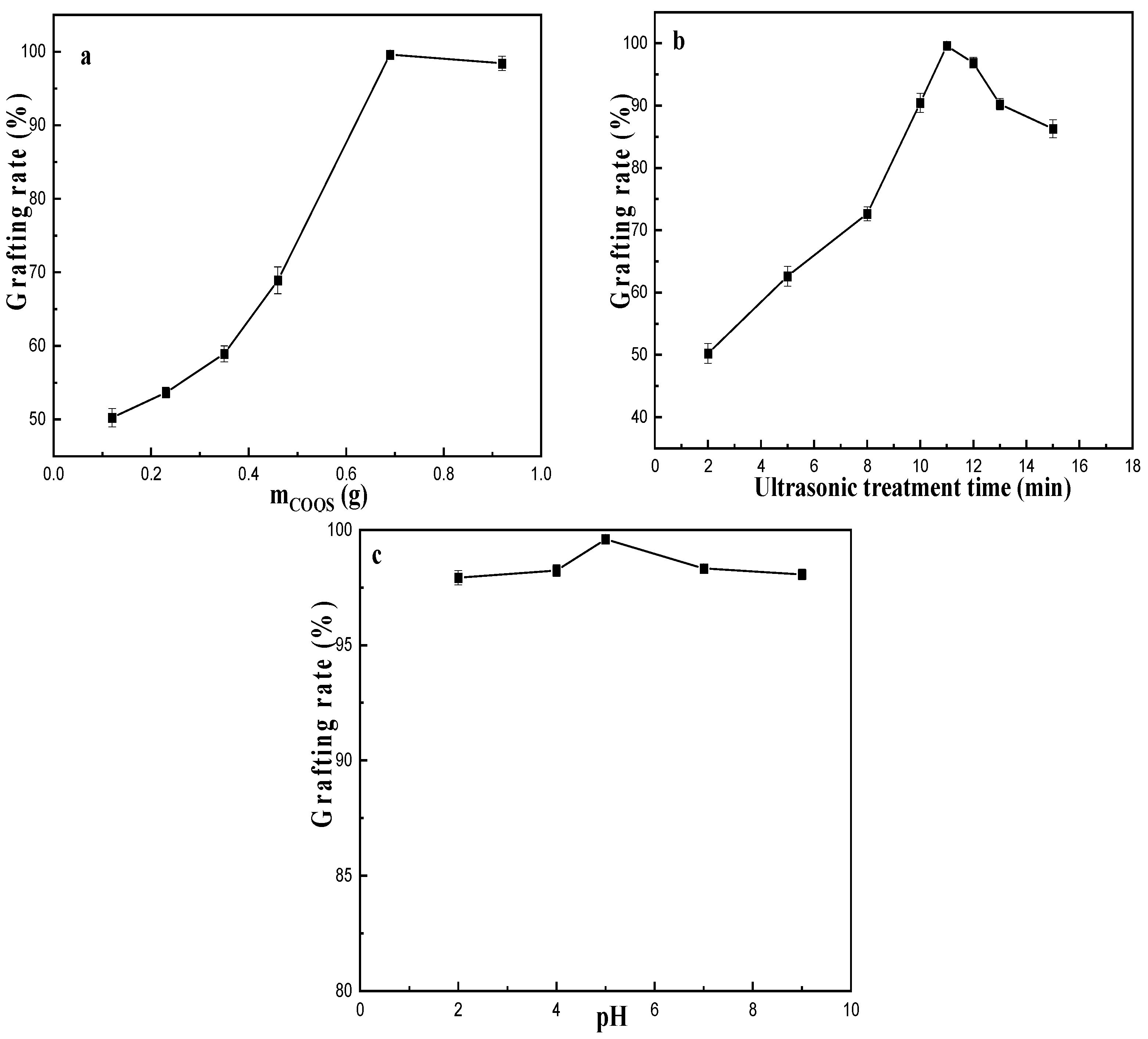 Materials 16 03468 g003