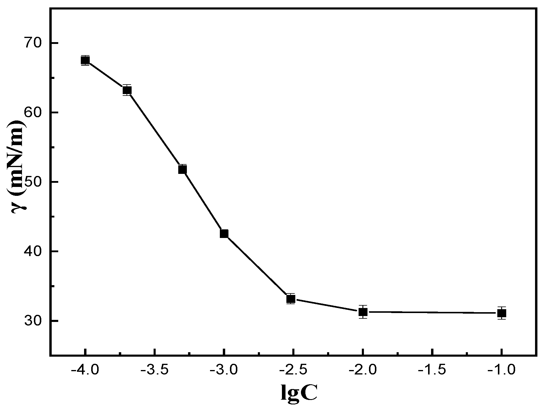 Materials 16 03468 g005