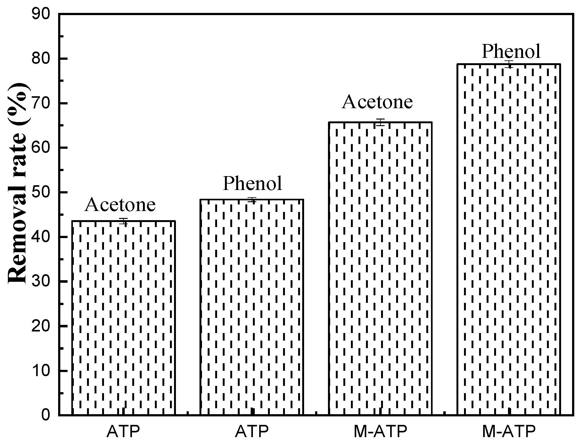 Materials 16 03468 g010