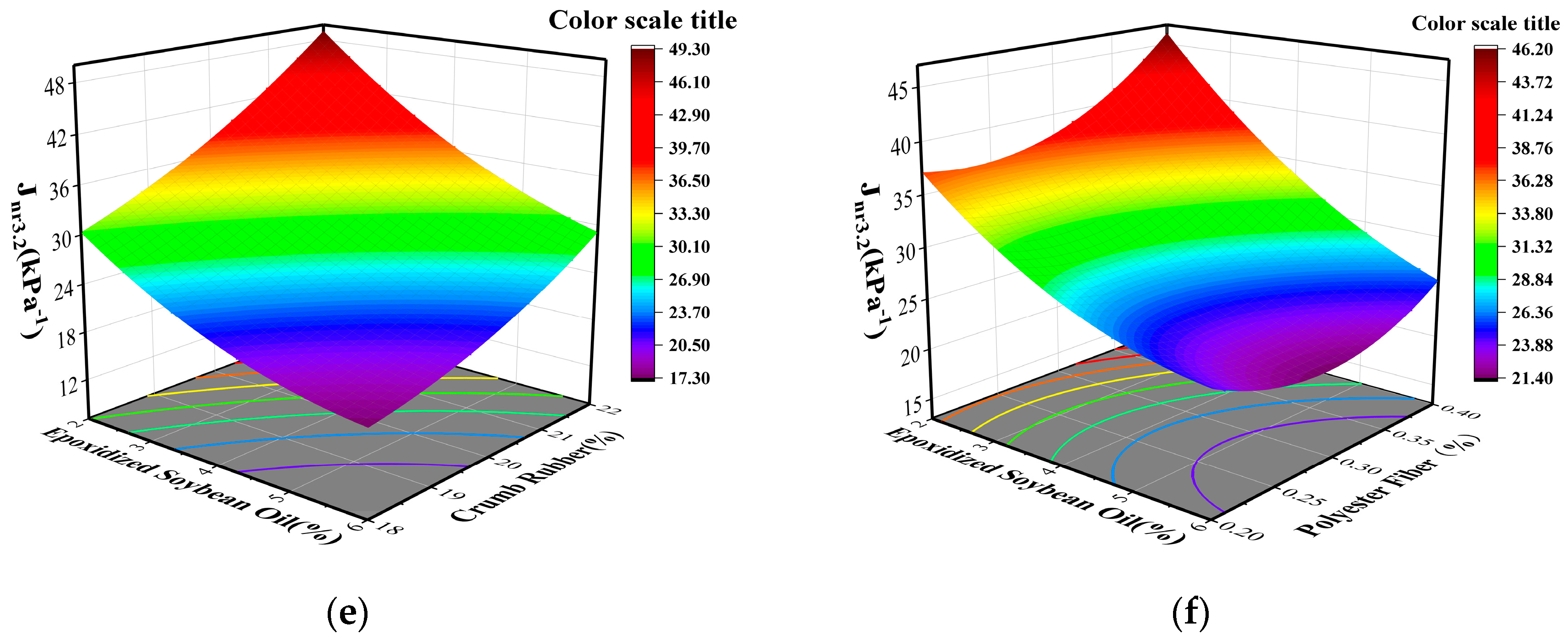 Materials 16 03469 g005b